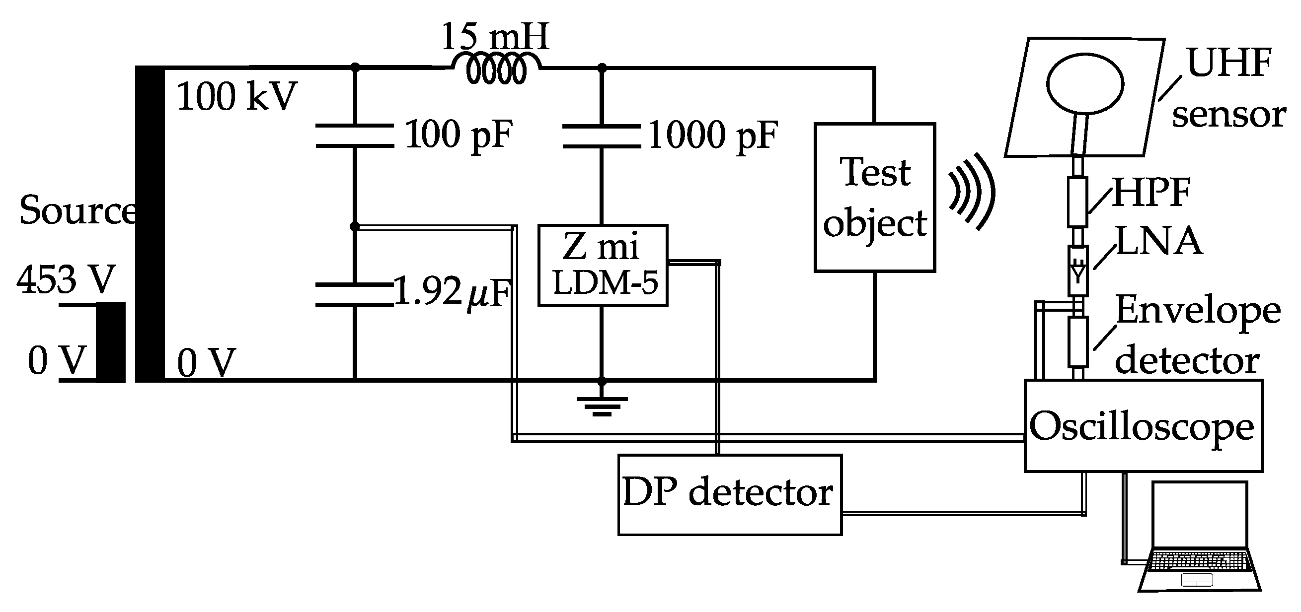 Electronics 13 02399 g001