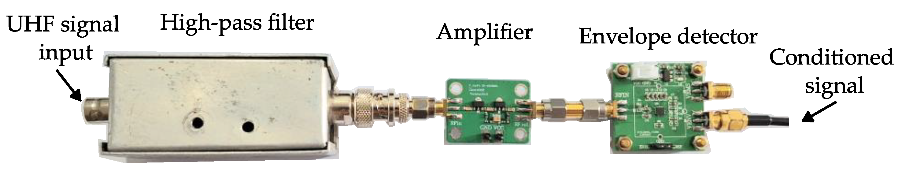 Electronics 13 02399 g003