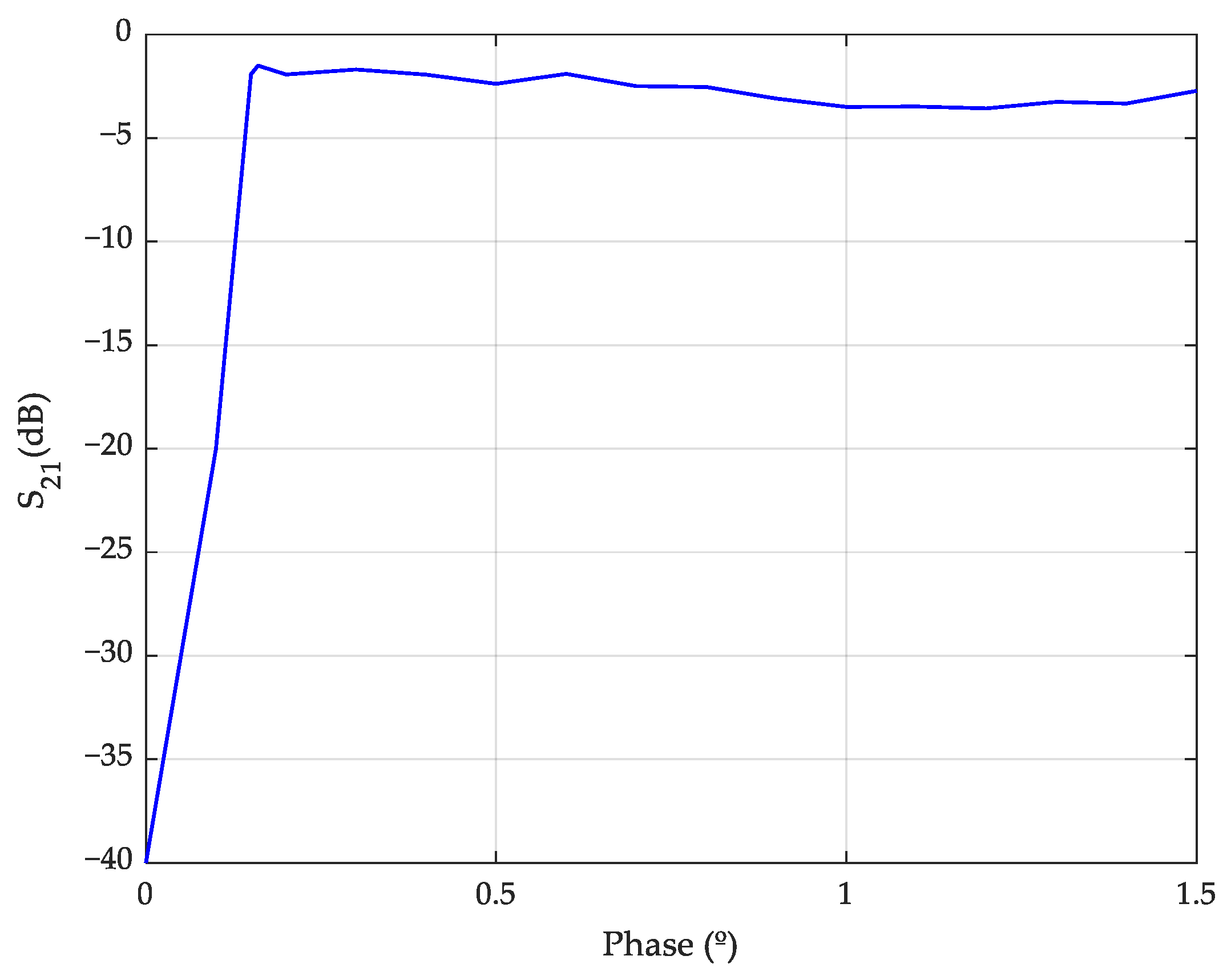 Electronics 13 02399 g004
