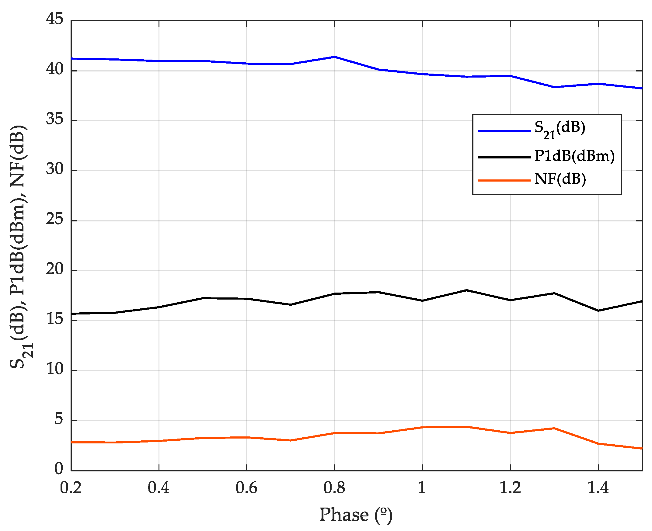 Electronics 13 02399 g005