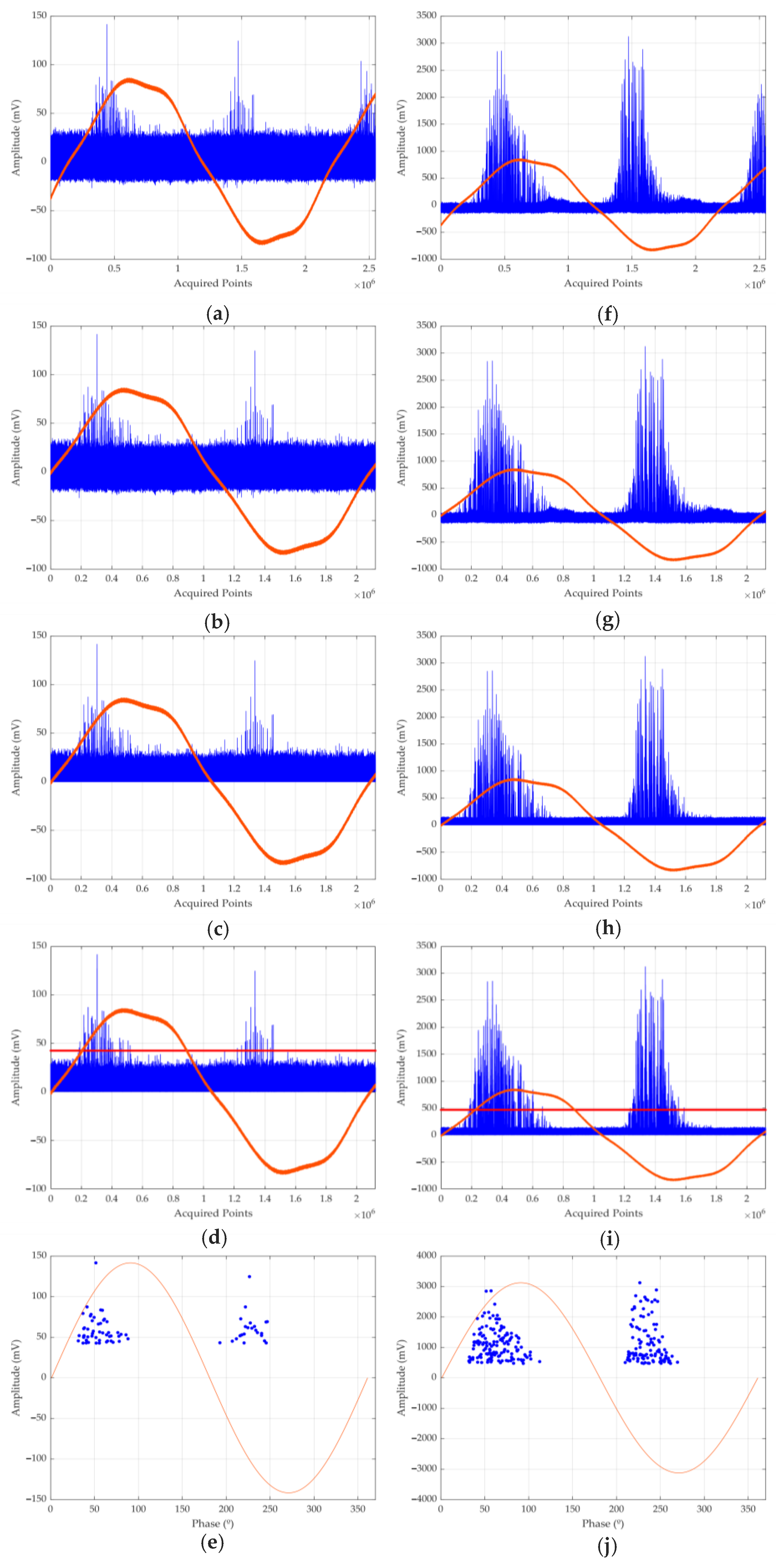 Electronics 13 02399 g012