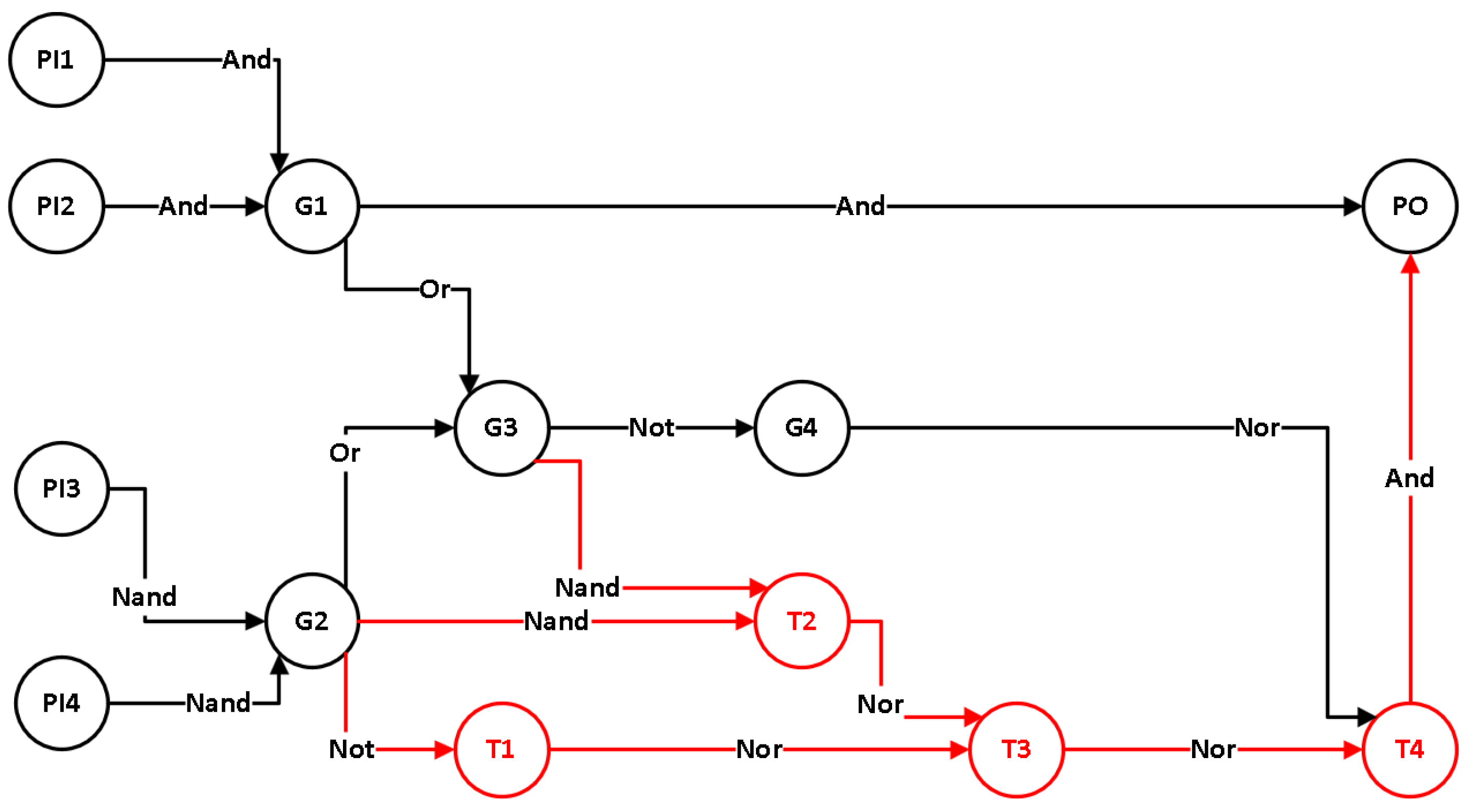 Electronics 13 02400 g004