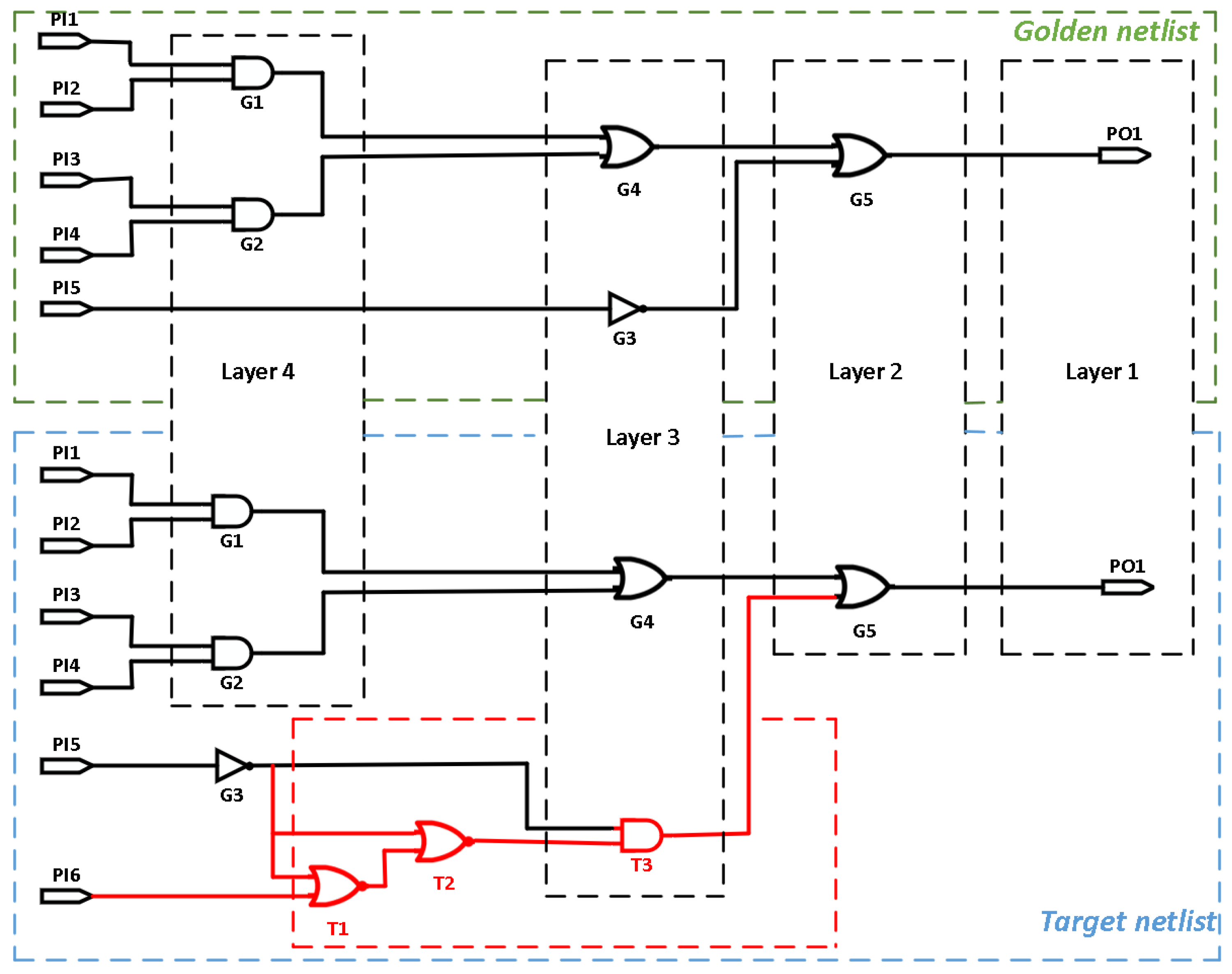 Electronics 13 02400 g005