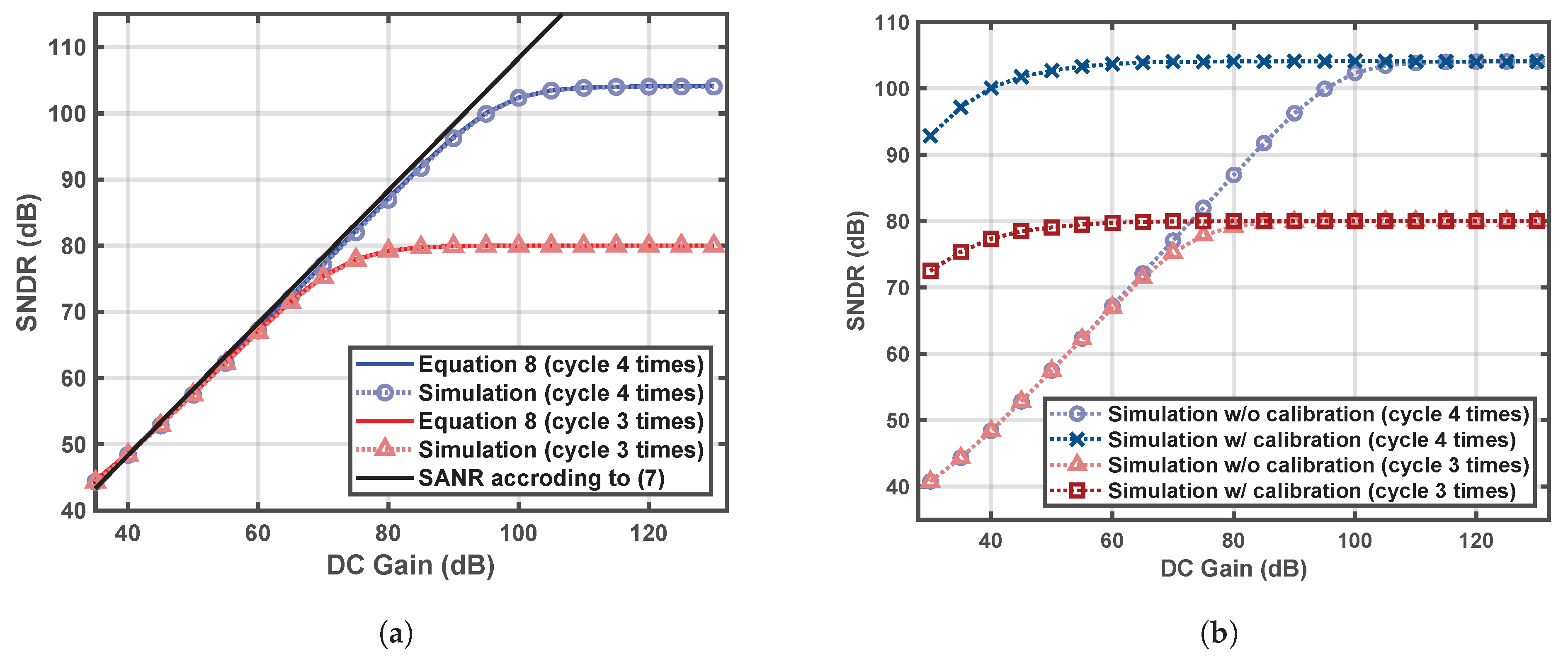 Electronics 13 02402 g002