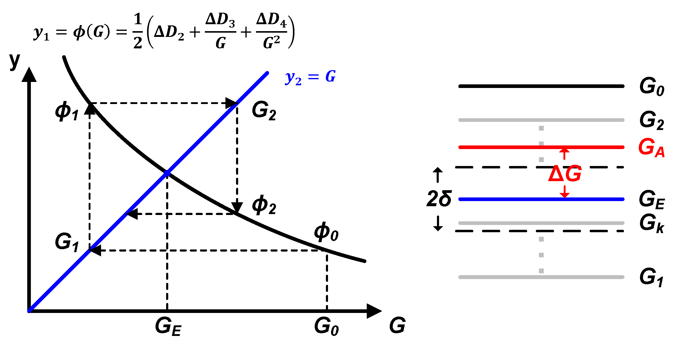 Electronics 13 02402 g005