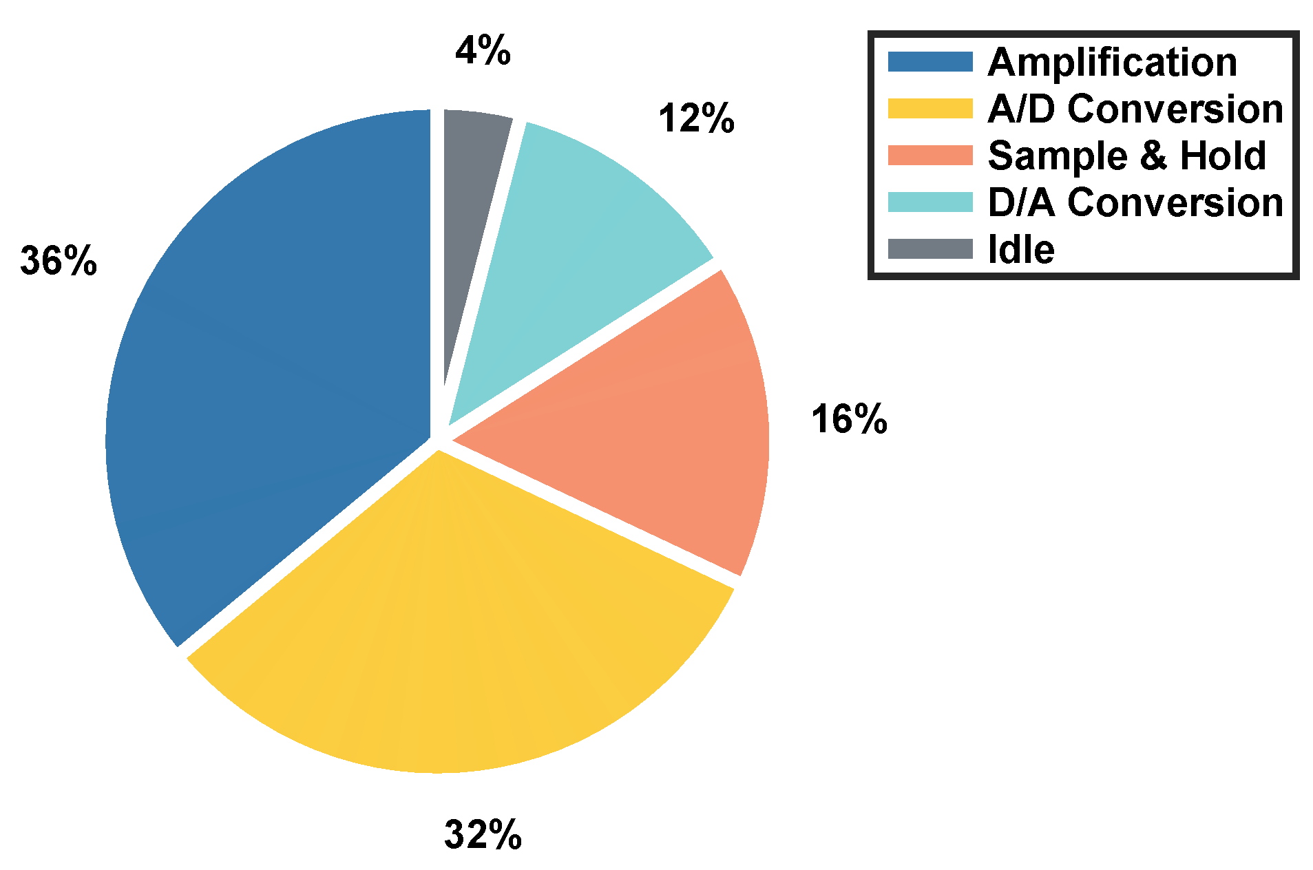 Electronics 13 02402 g009