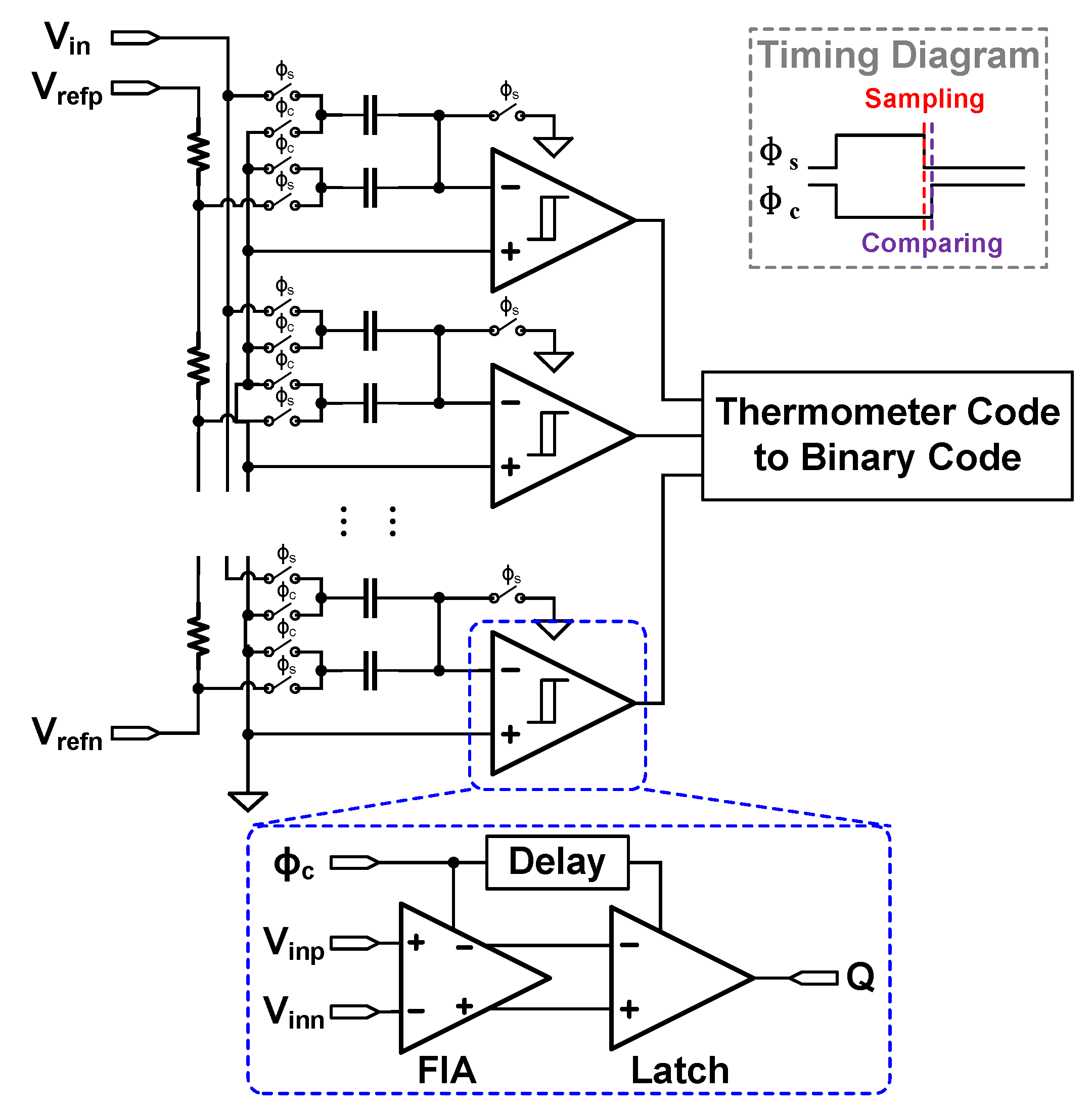 Electronics 13 02402 g012