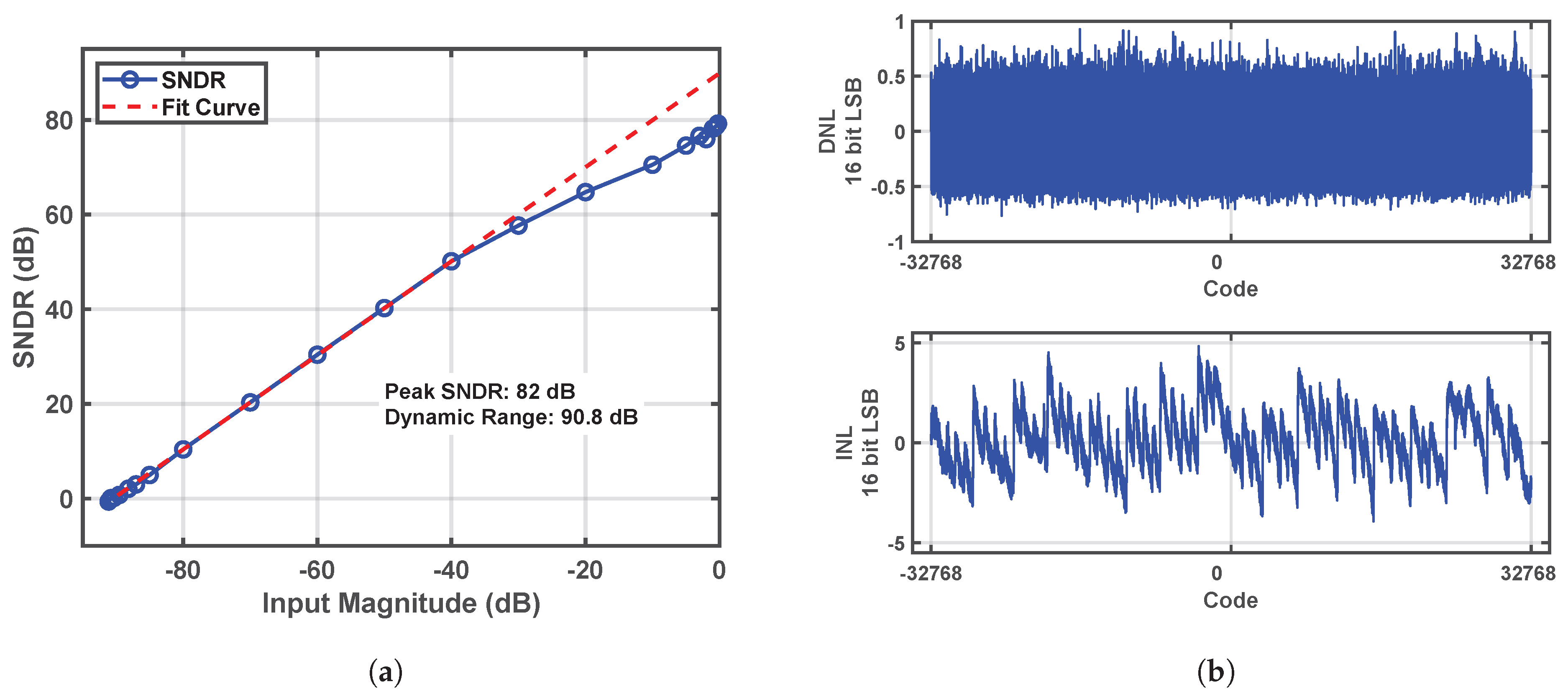 Electronics 13 02402 g018