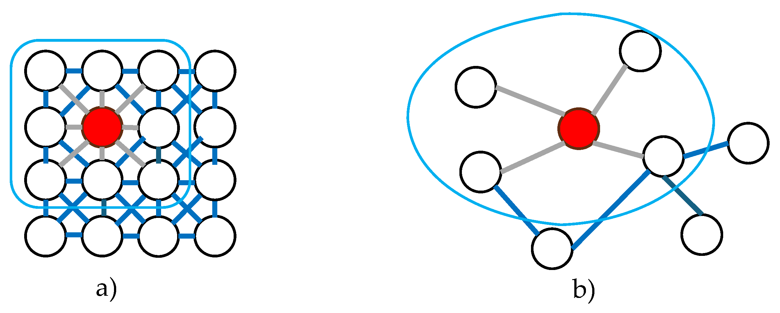 Electronics 13 02404 g002