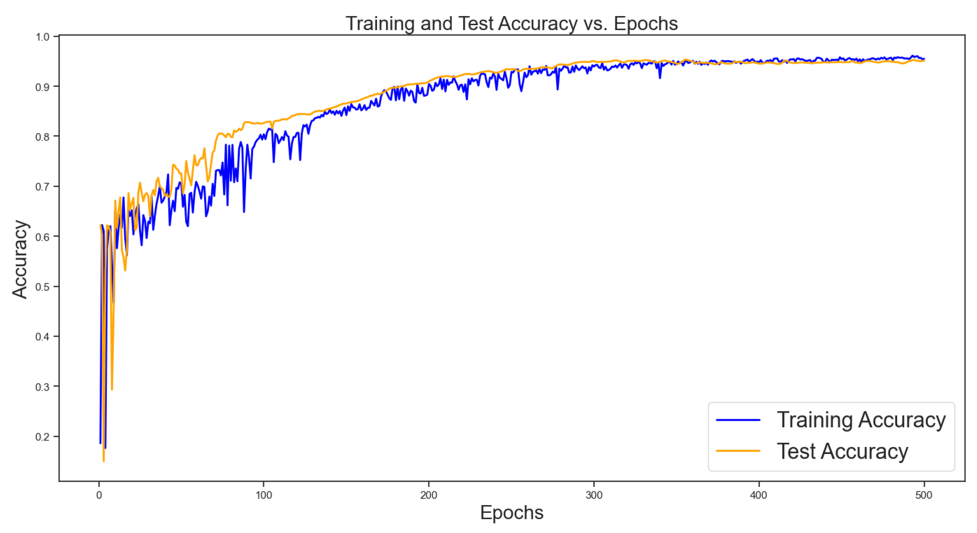 Electronics 13 02404 g011