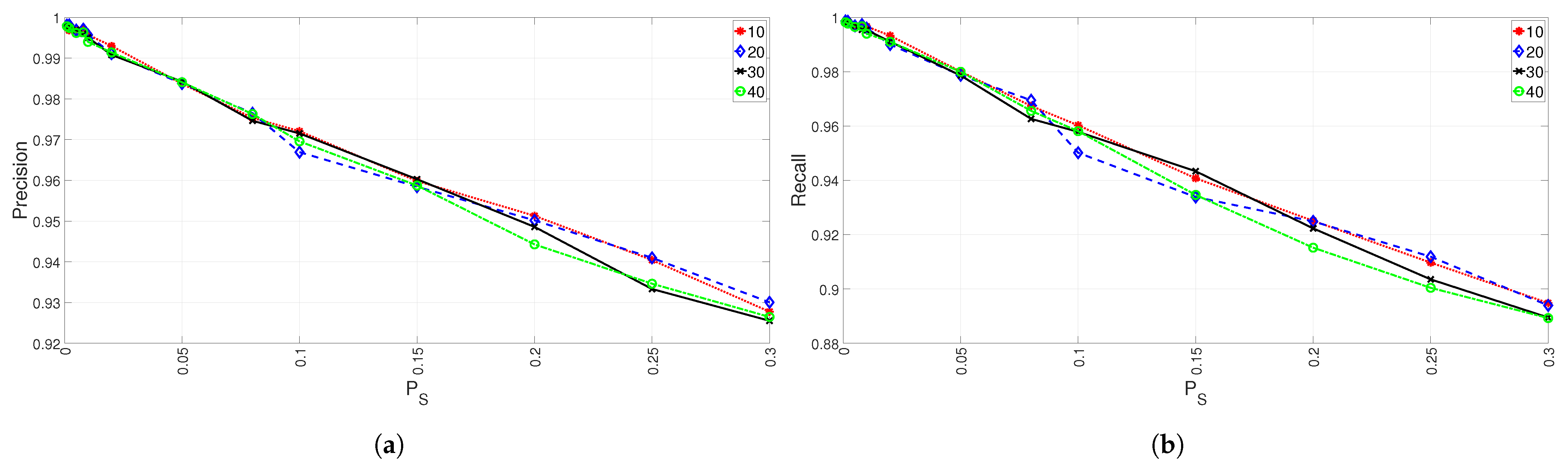 Electronics 13 02405 g004