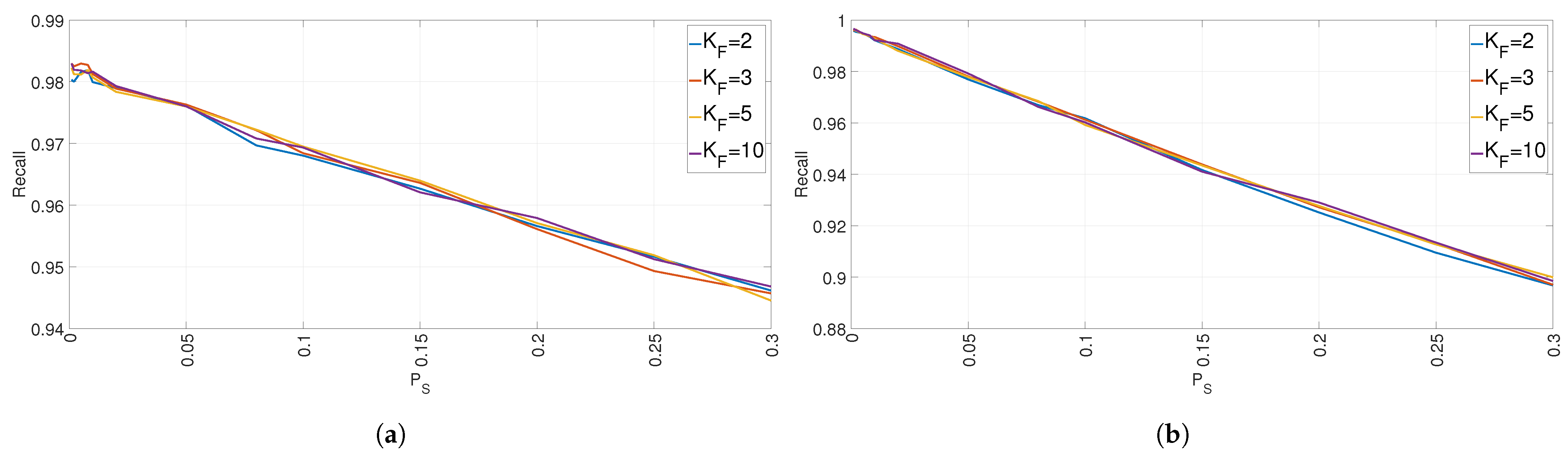 Electronics 13 02405 g005