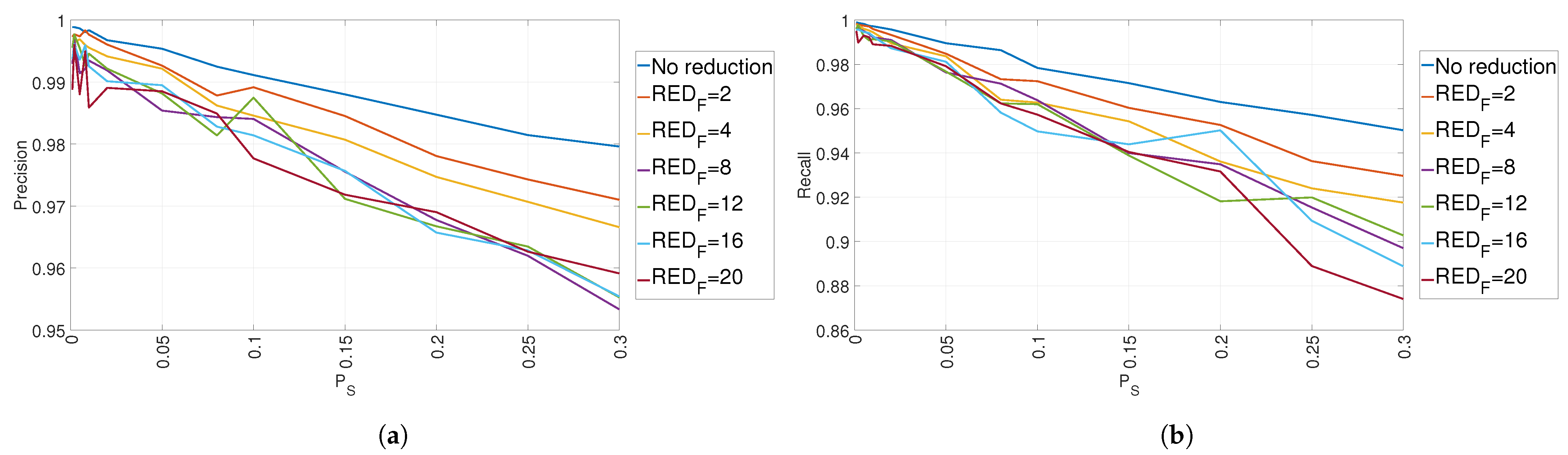Electronics 13 02405 g012
