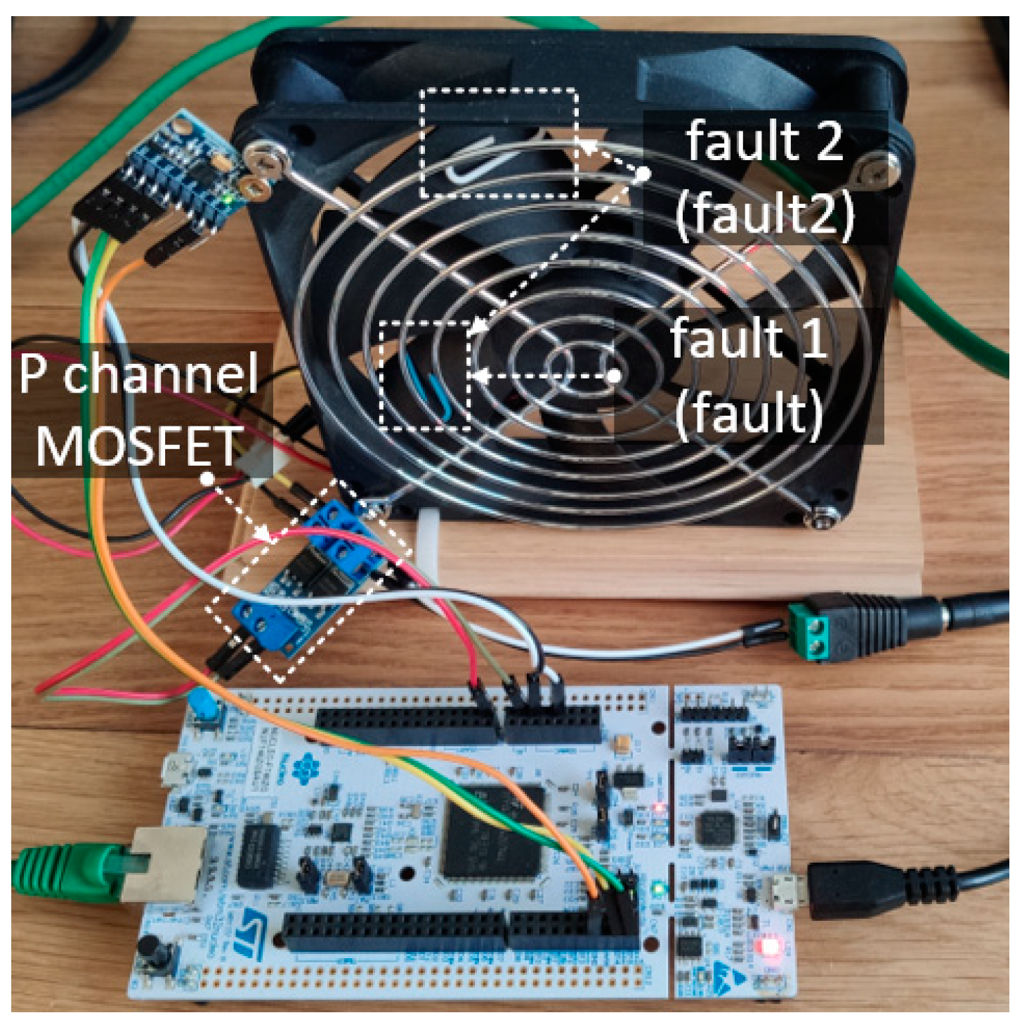 Electronics 13 02411 g025