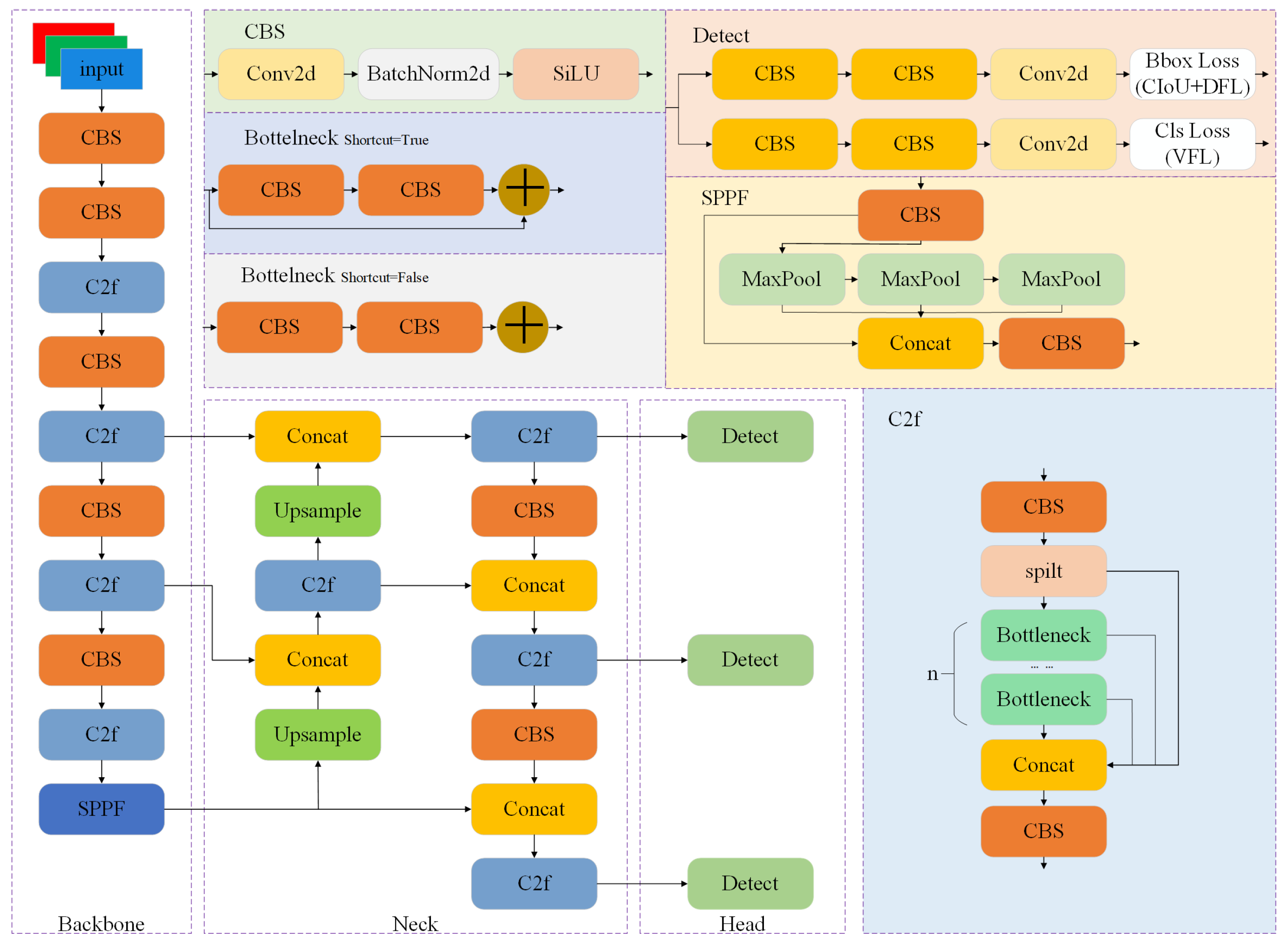 Electronics 13 02413 g001