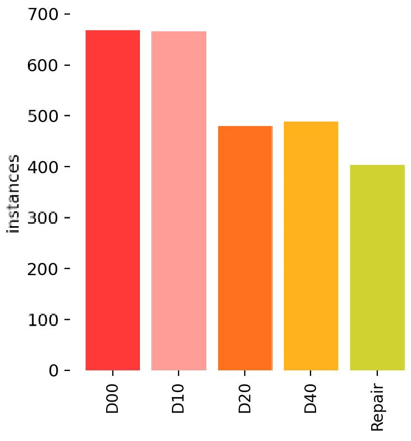 Electronics 13 02413 g009