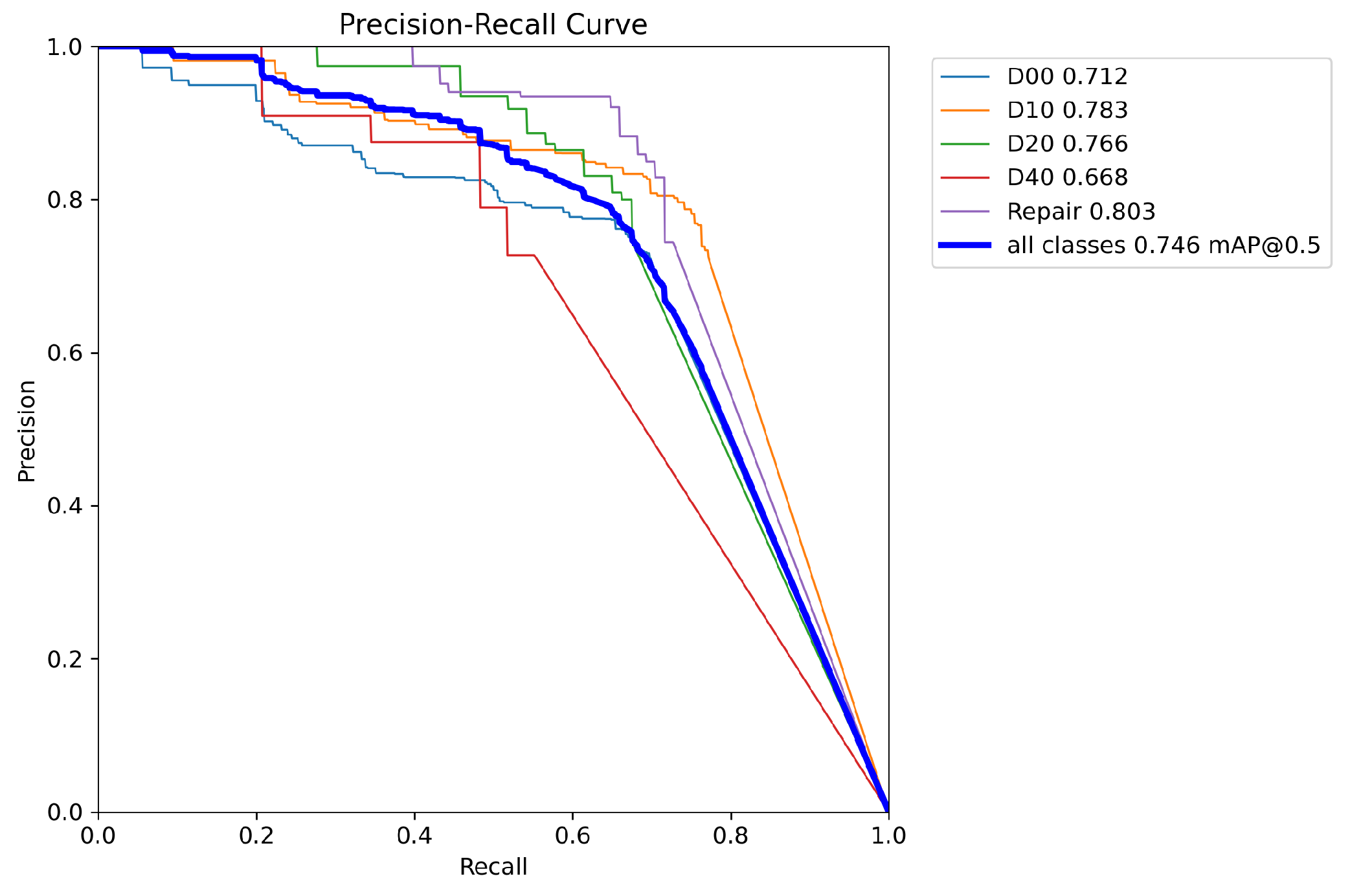 Electronics 13 02413 g013