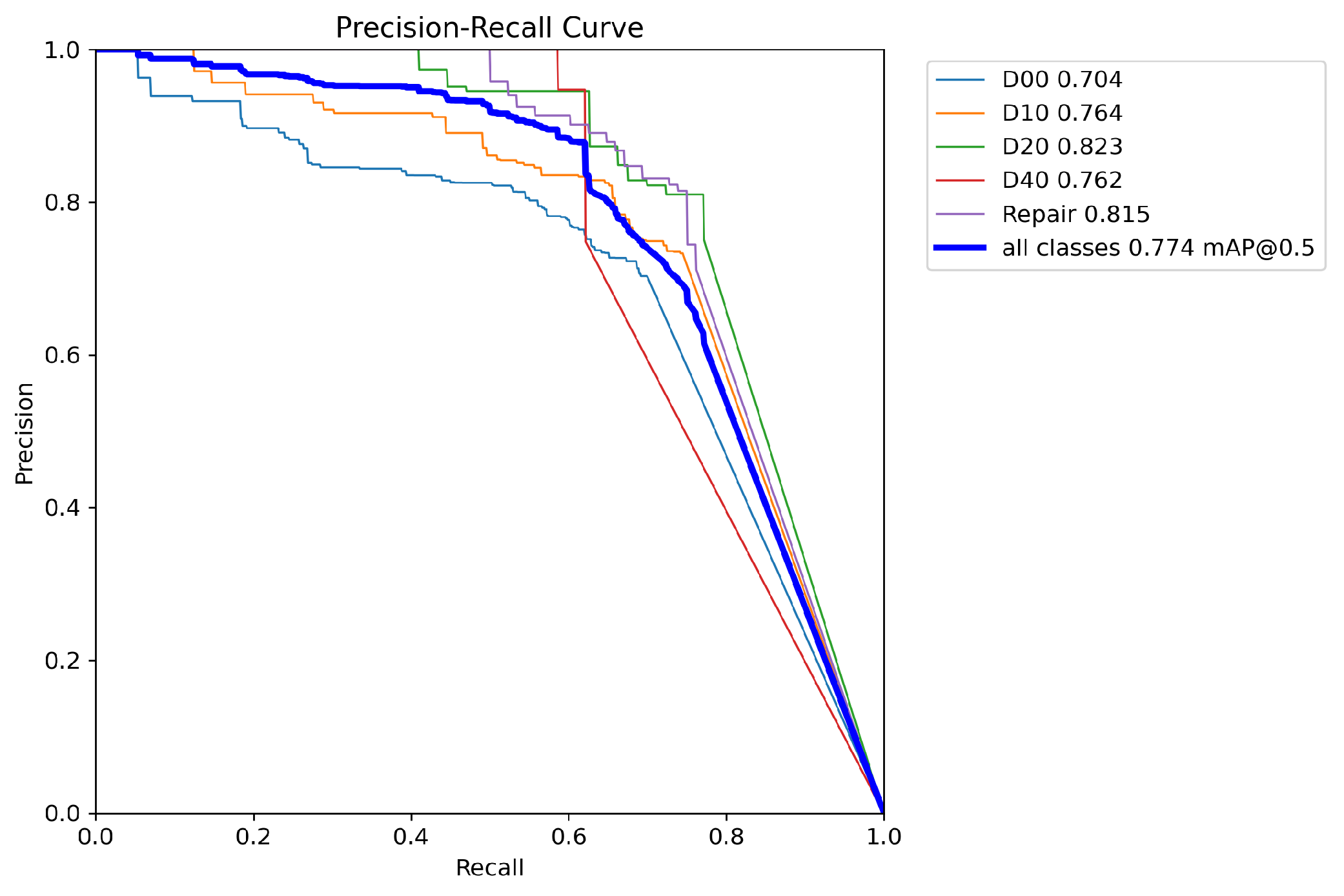 Electronics 13 02413 g014