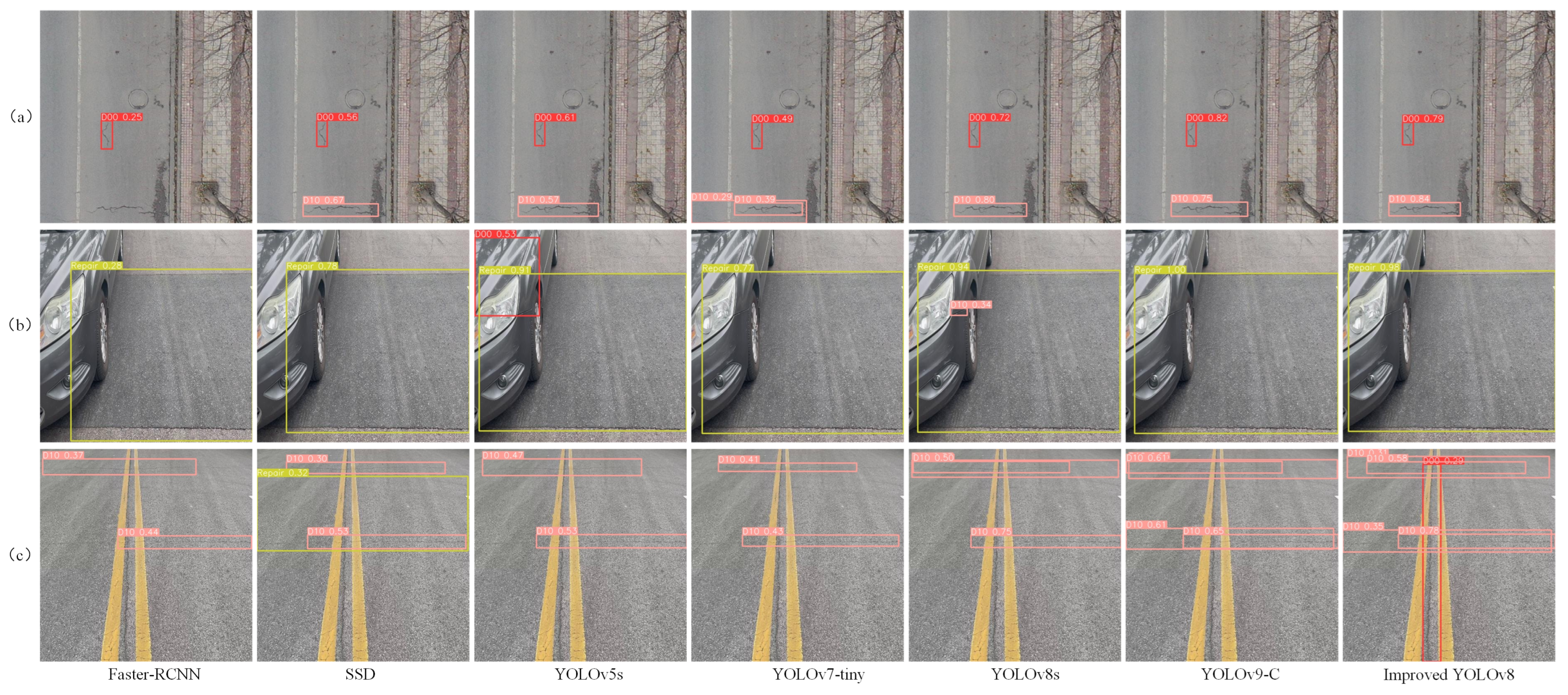 Electronics 13 02413 g015