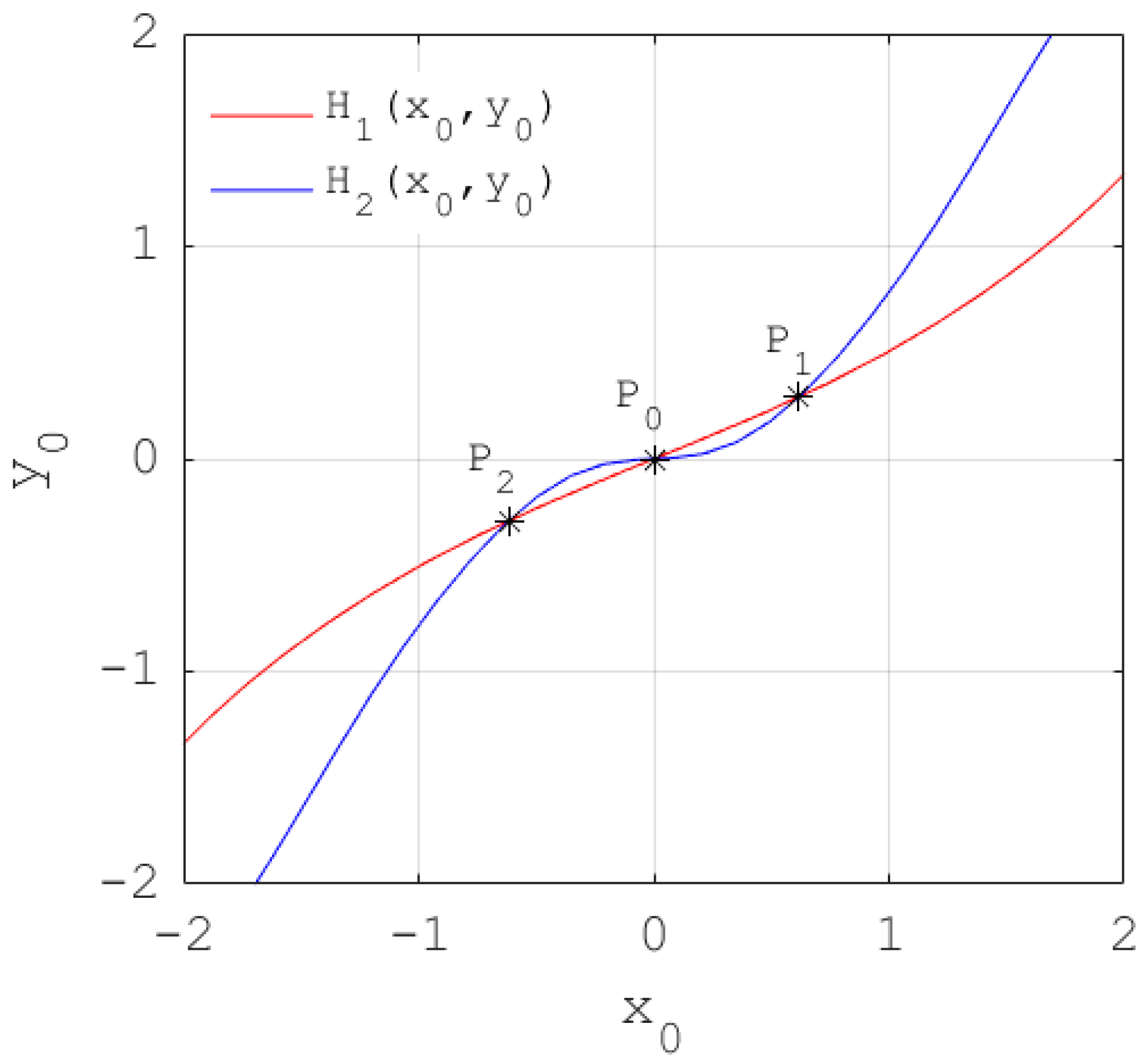 Electronics 13 02414 g003