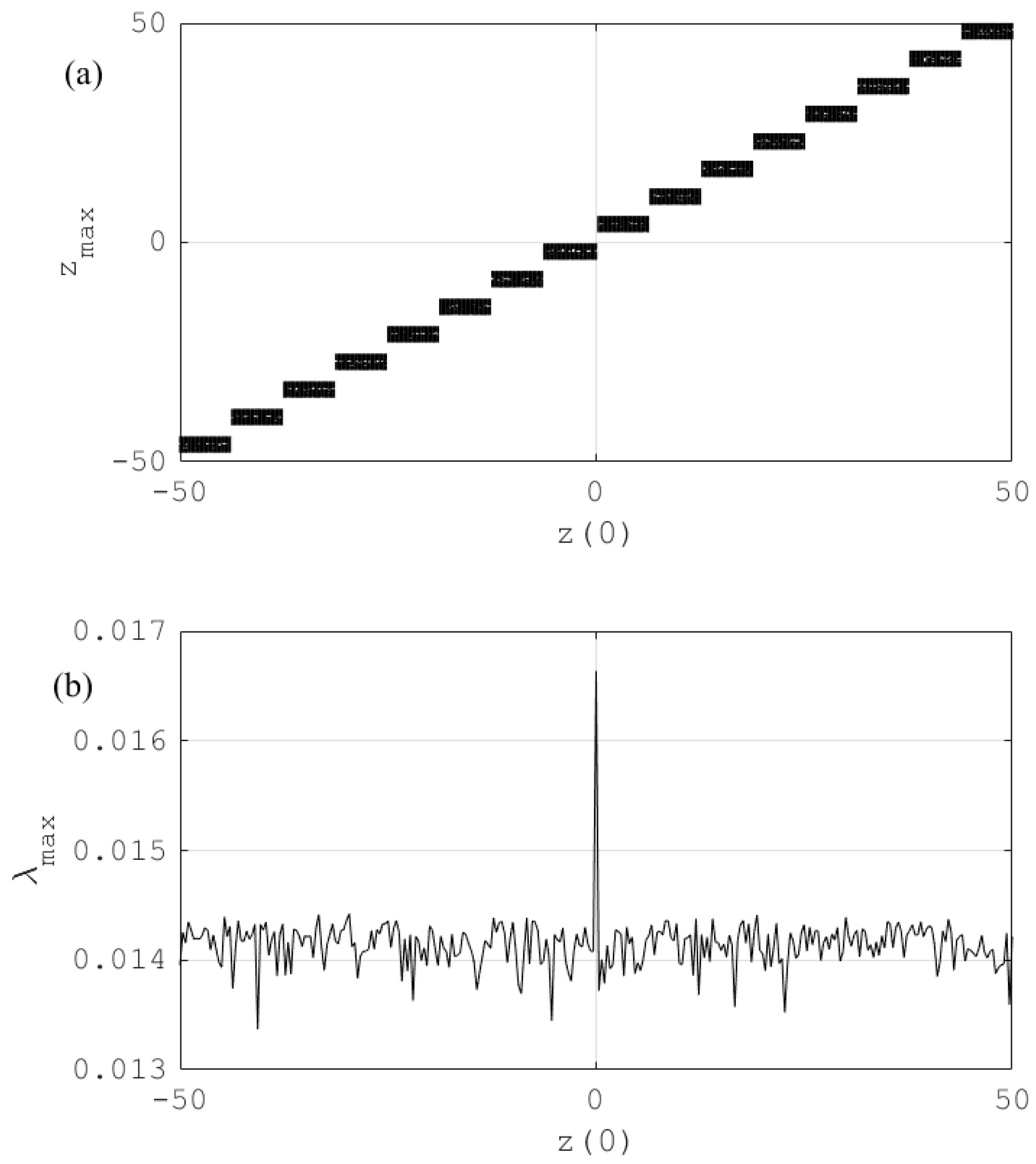Electronics 13 02414 g006