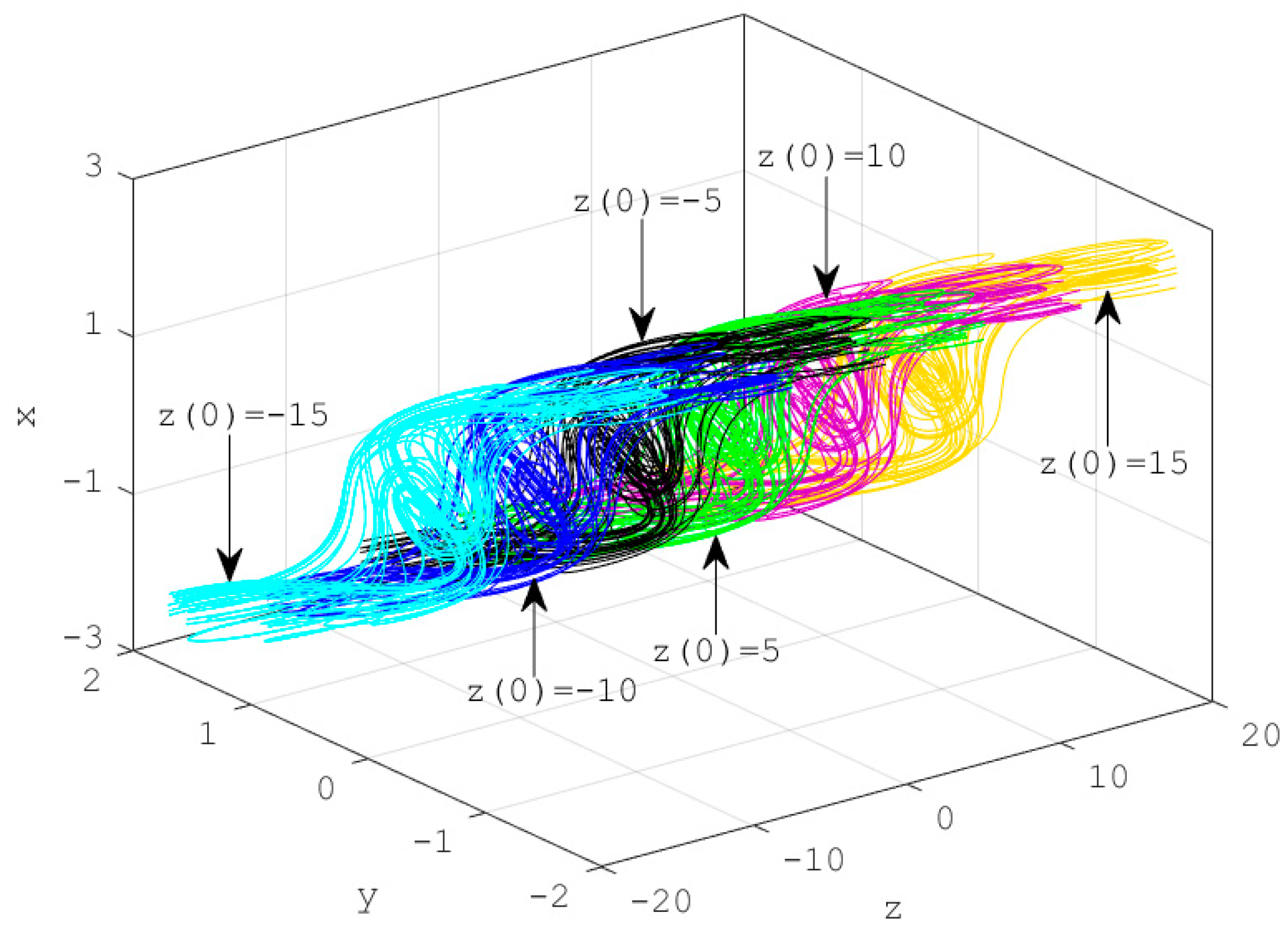 Electronics 13 02414 g007