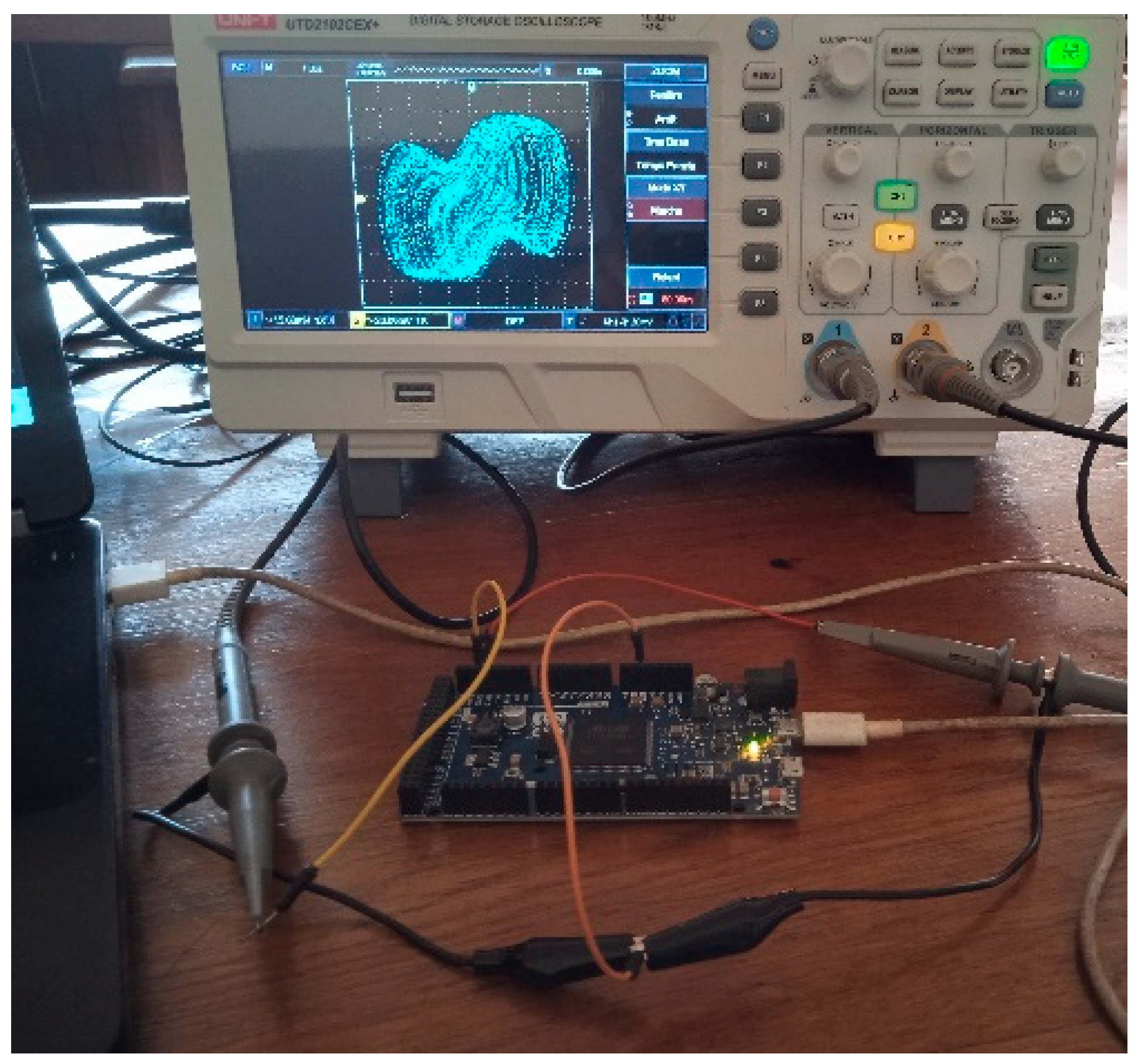 Electronics 13 02414 g010