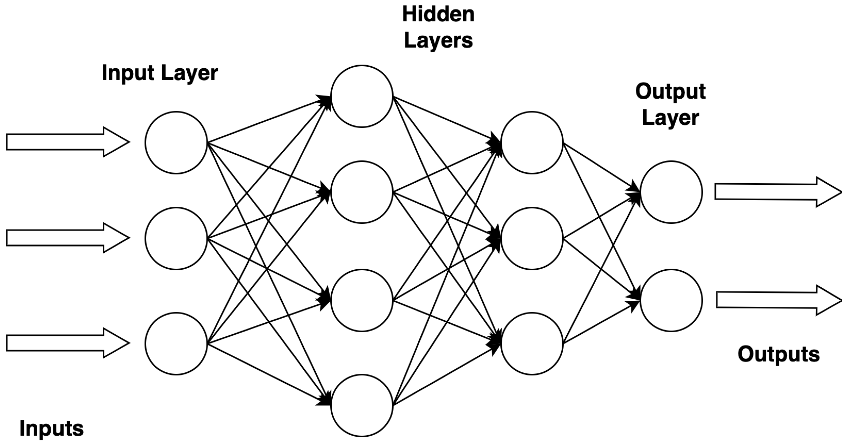 Electronics 13 02420 g004