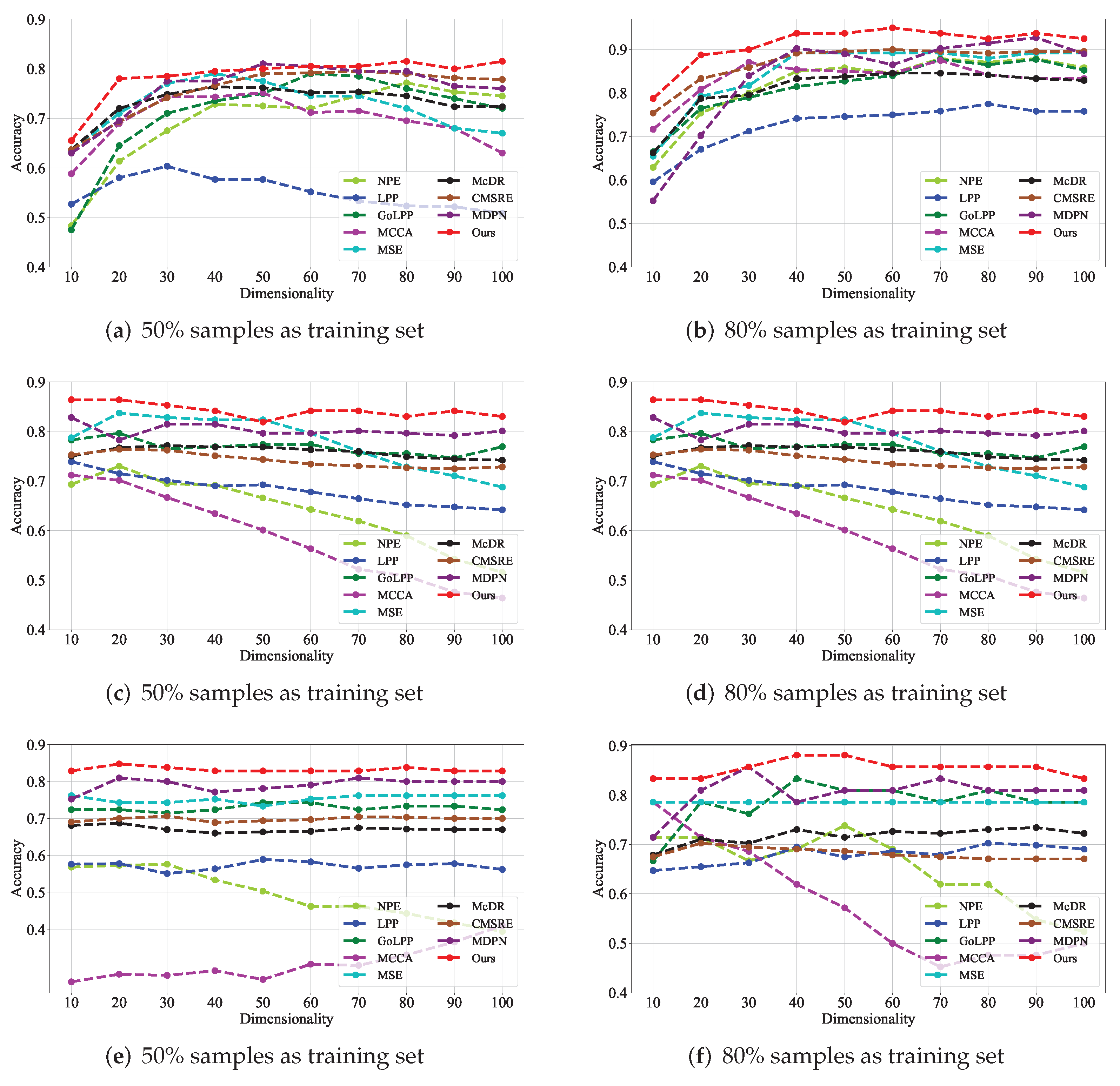 Electronics 13 02421 g002