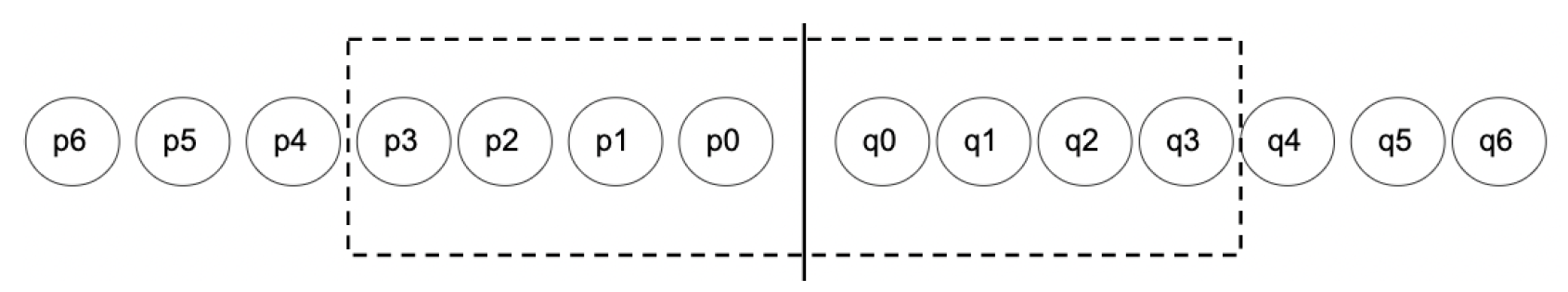 Electronics 13 02422 g004