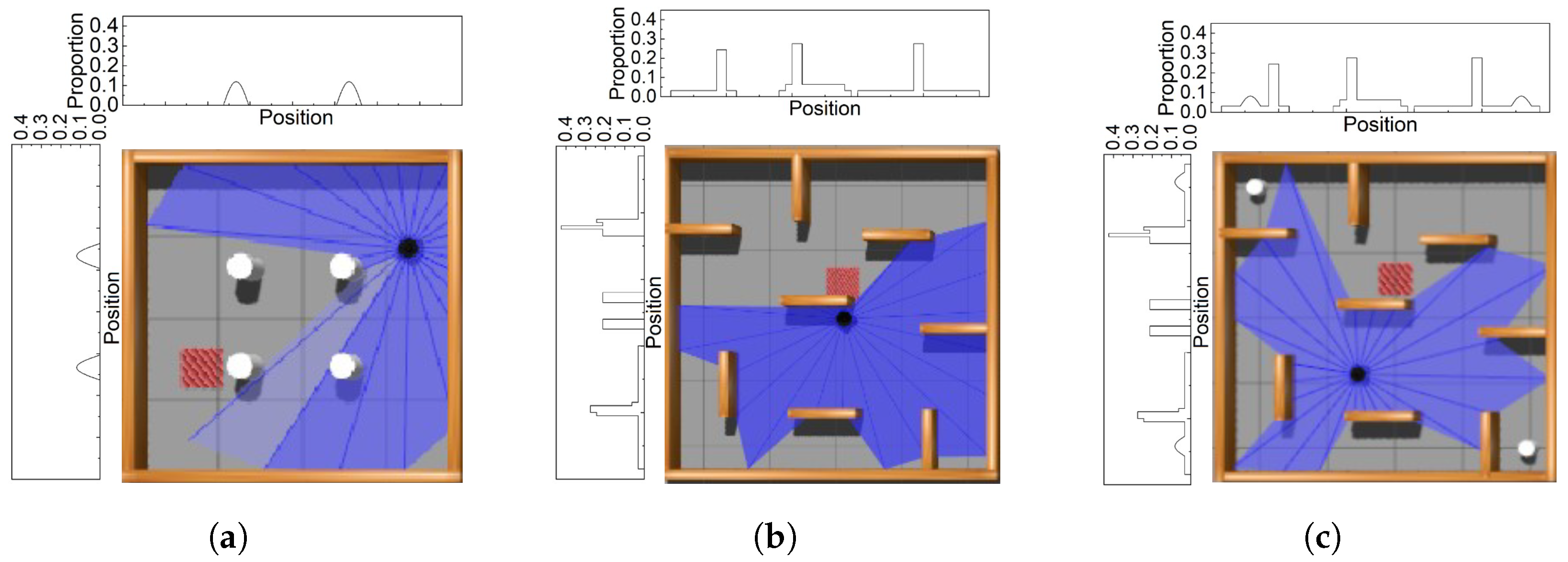 Electronics 13 02423 g005