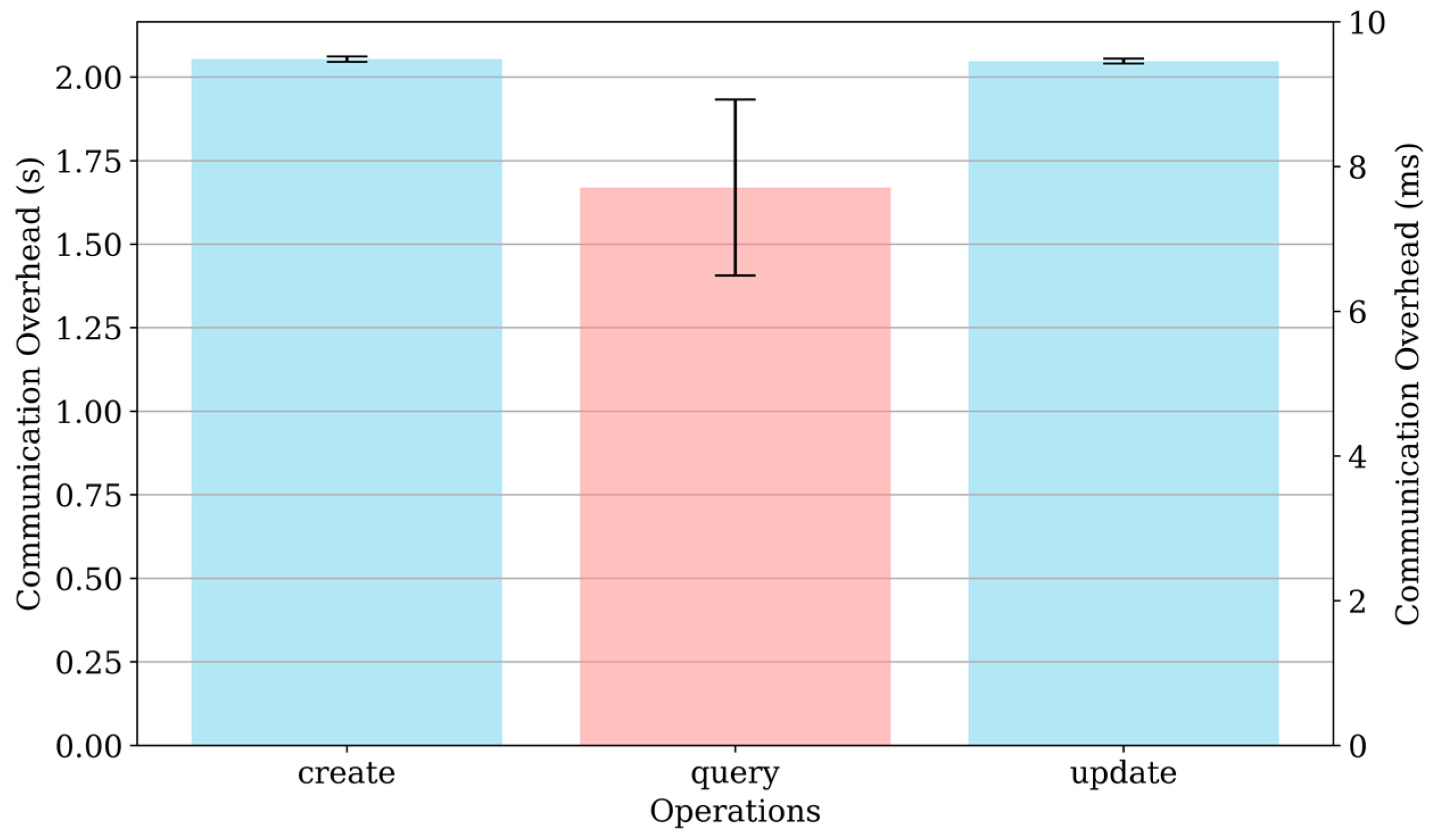 Electronics 13 02425 g004