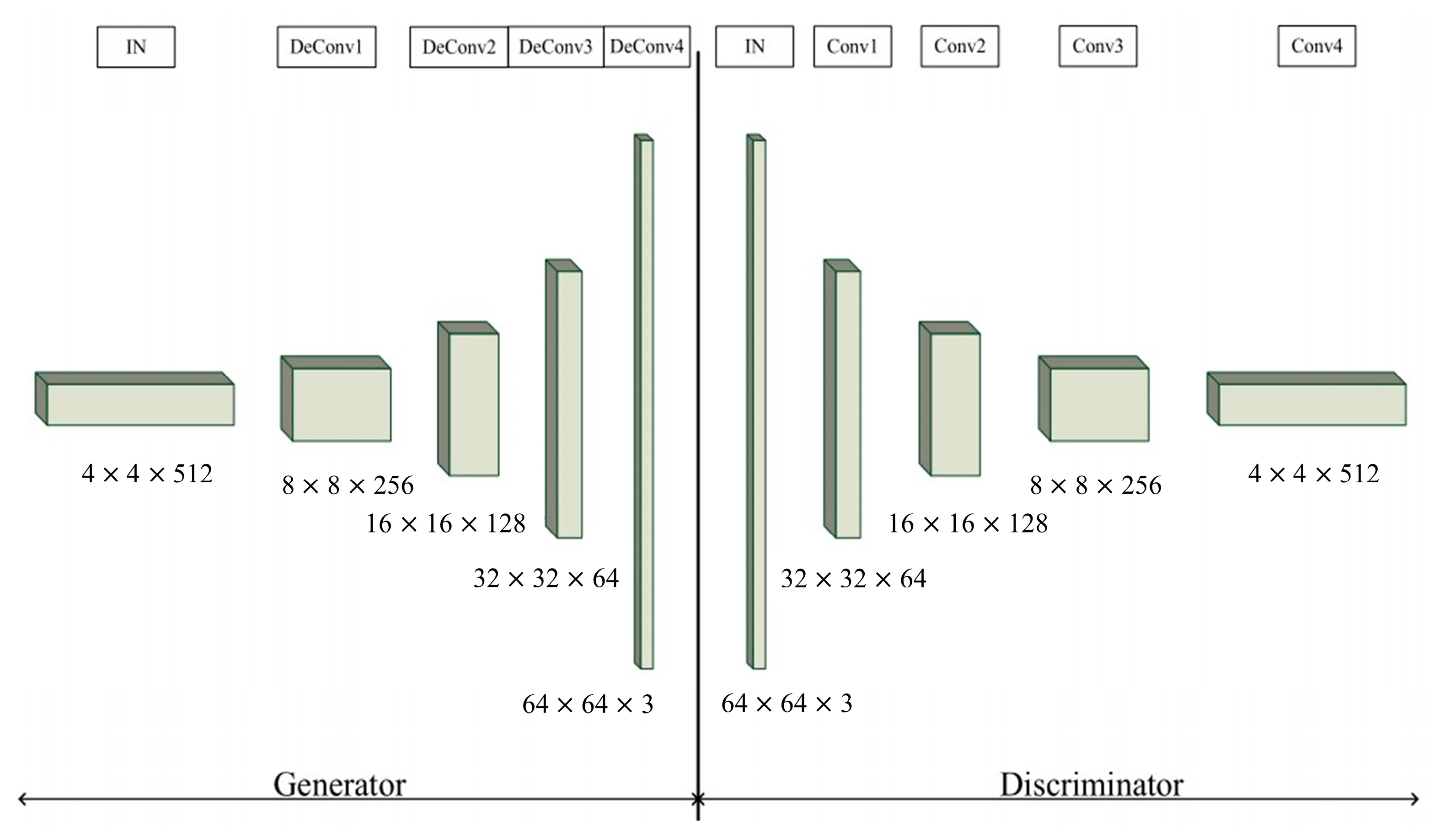 Electronics 13 02429 g005