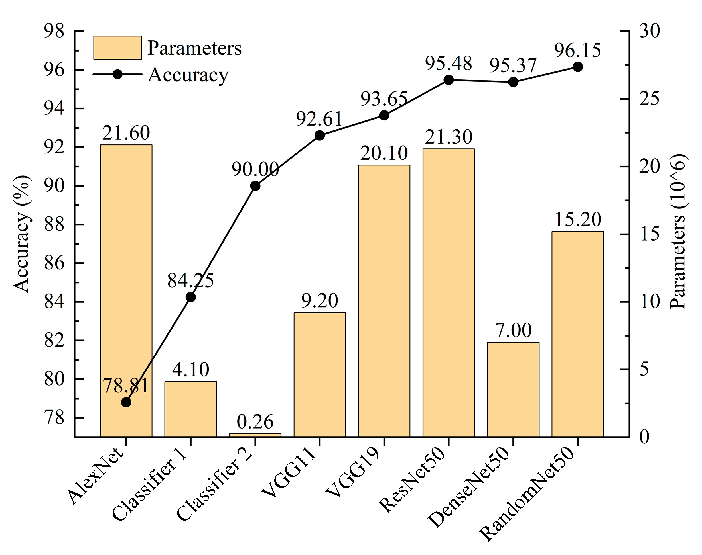 Electronics 13 02429 g007