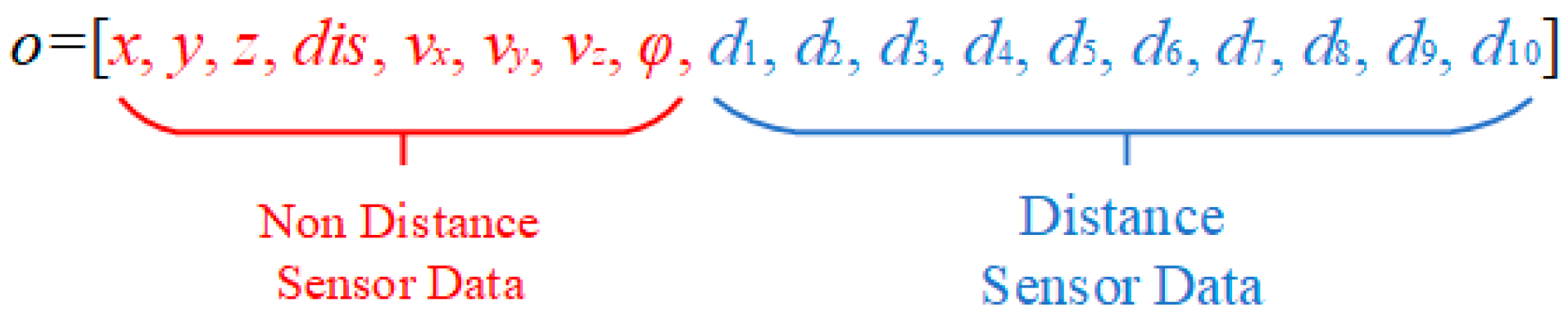 Electronics 13 02432 g003