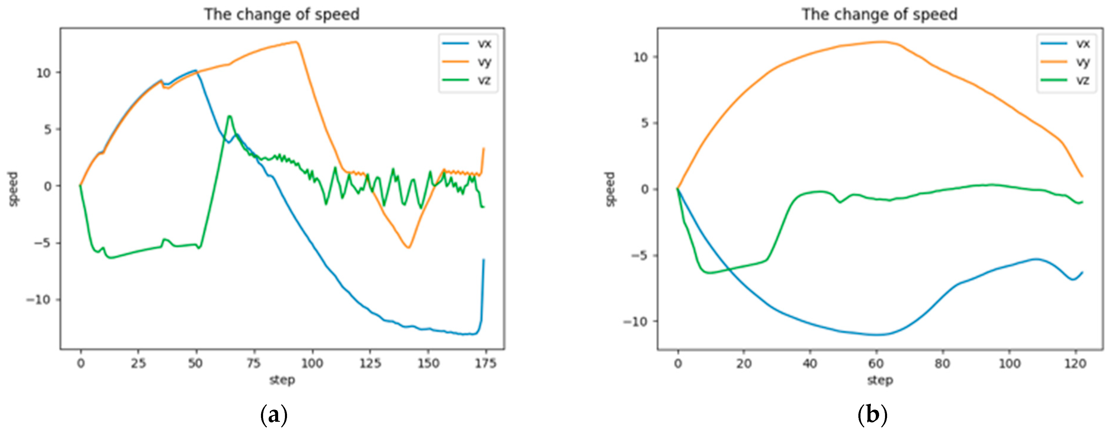 Electronics 13 02432 g011