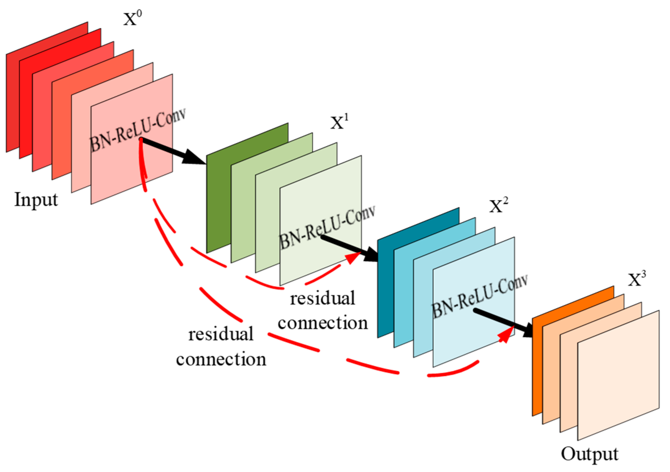 Electronics 13 02435 g003