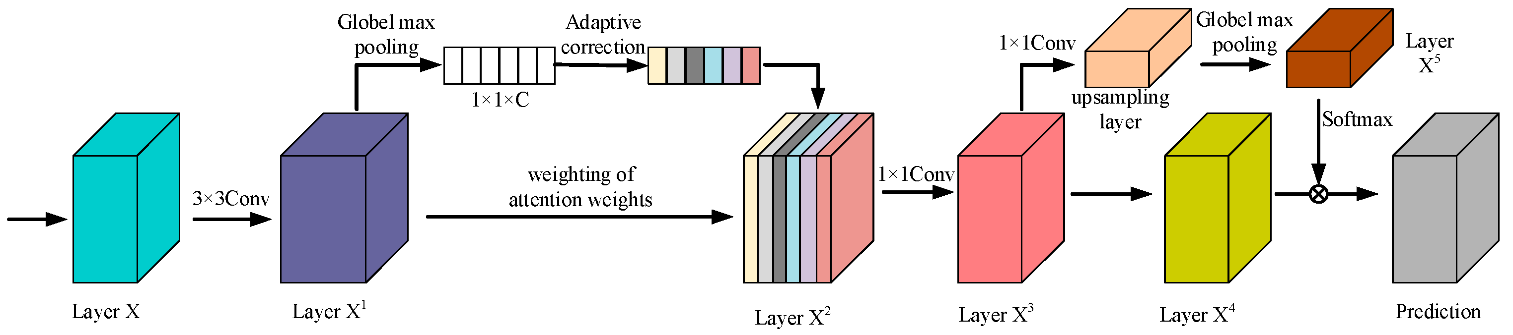 Electronics 13 02435 g004