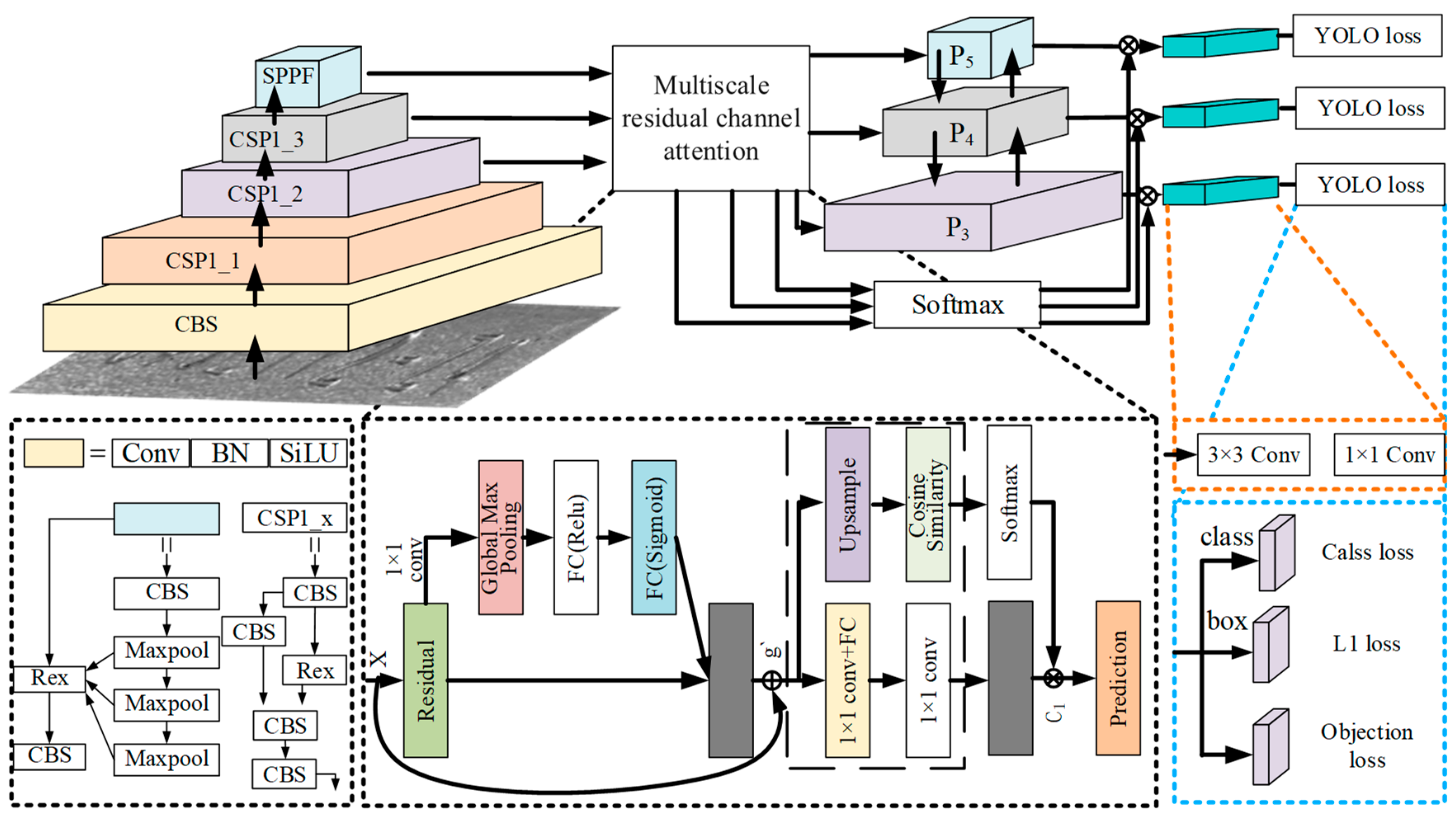 Electronics 13 02435 g006