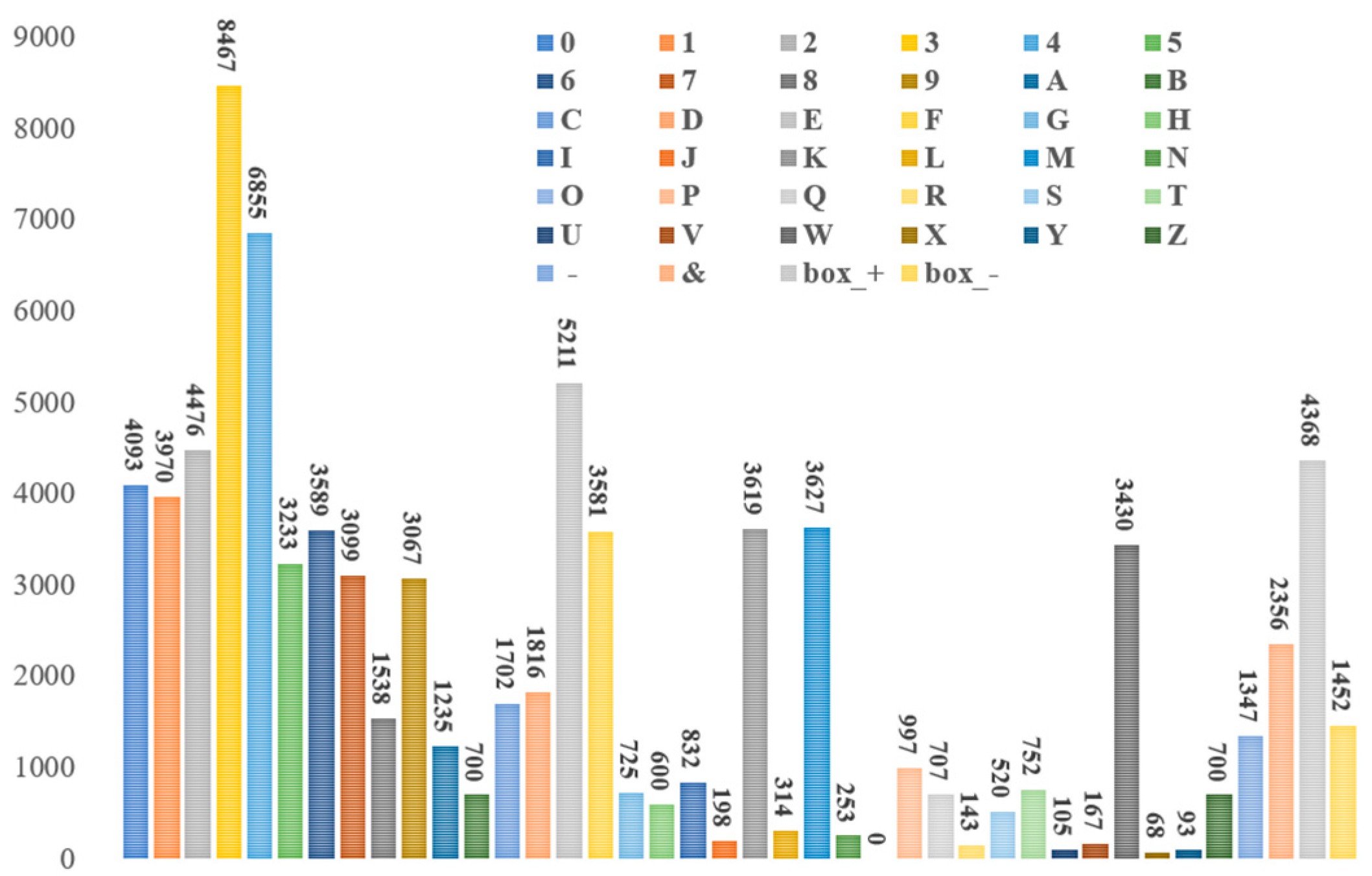 Electronics 13 02435 g007