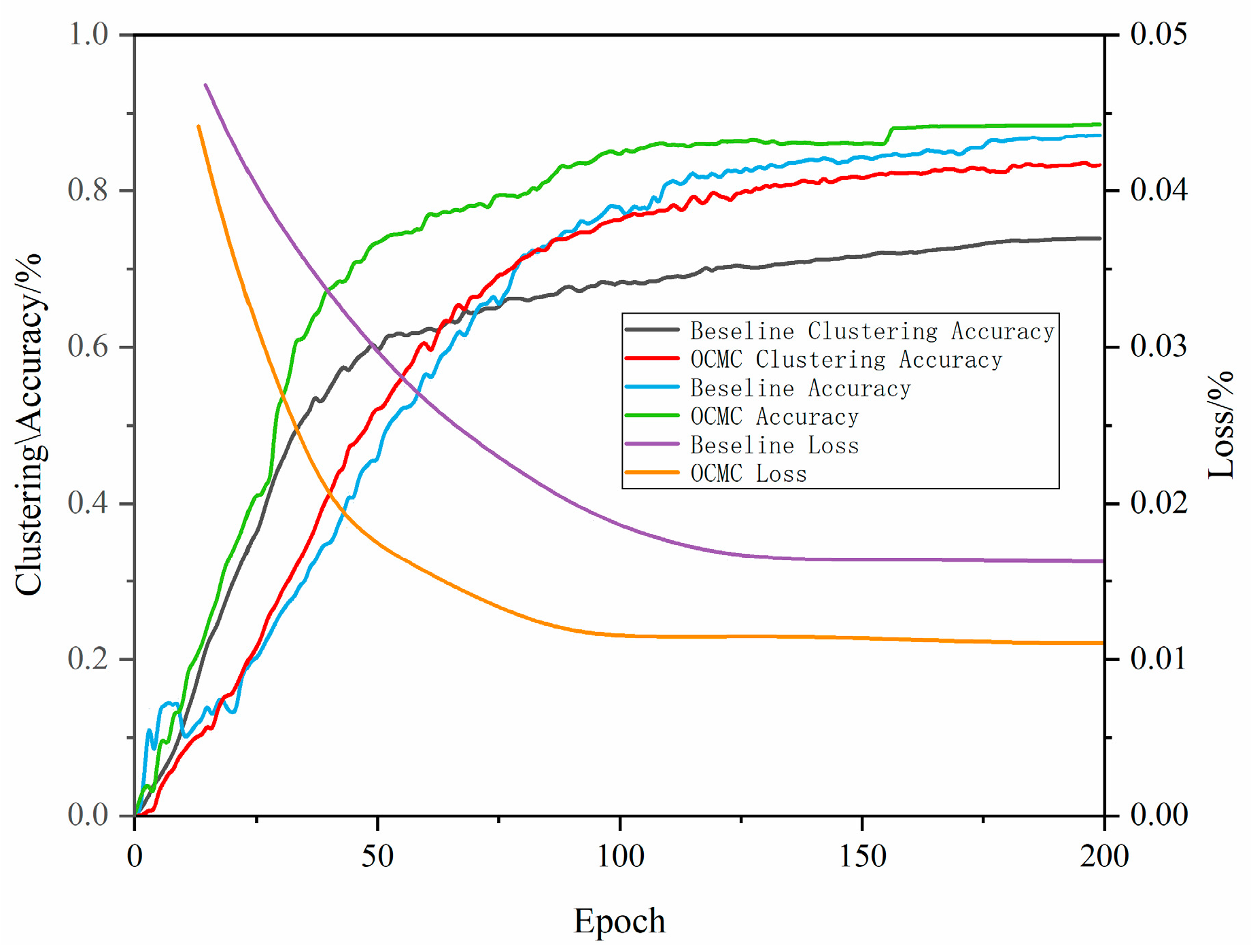 Electronics 13 02435 g010