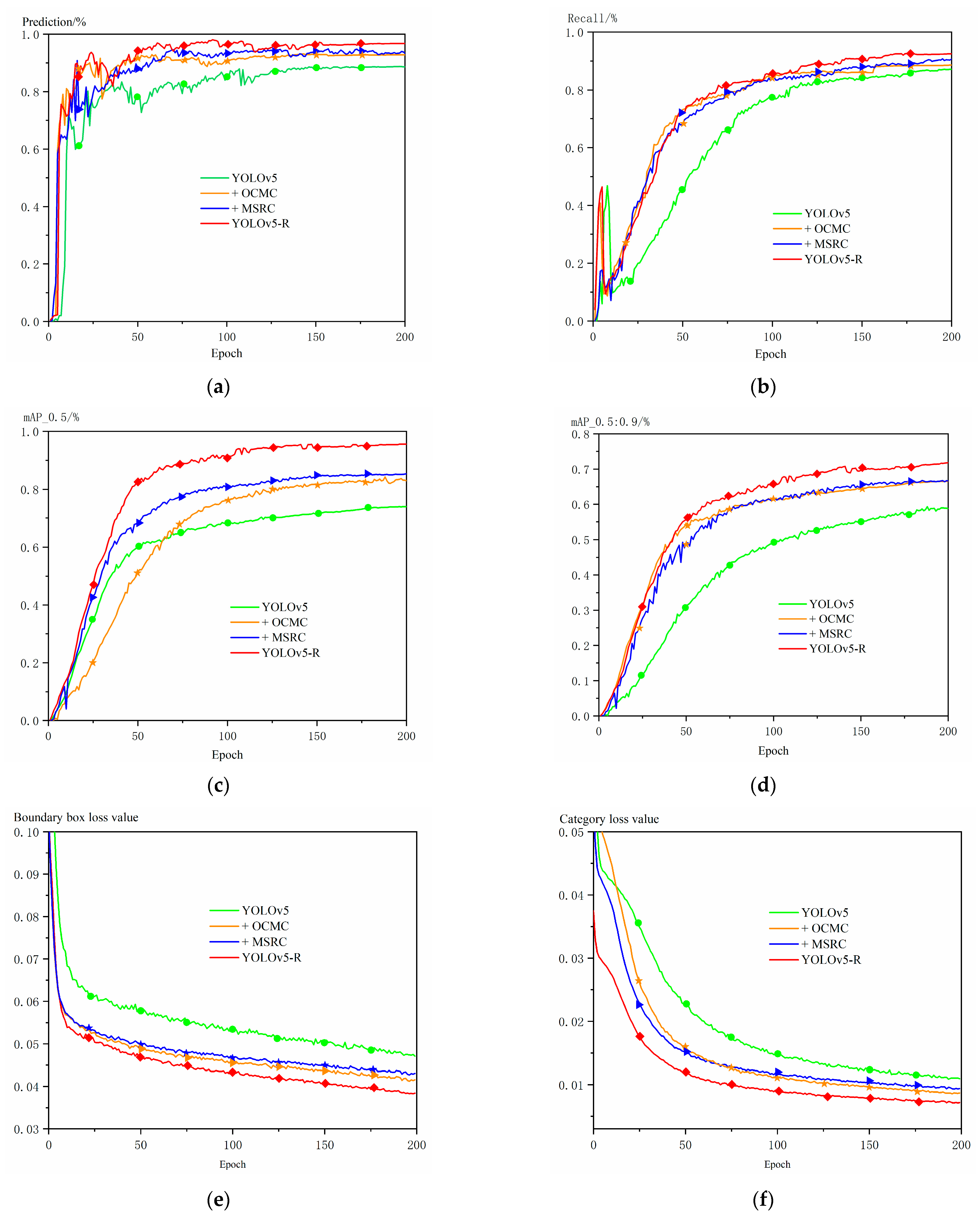 Electronics 13 02435 g011a
