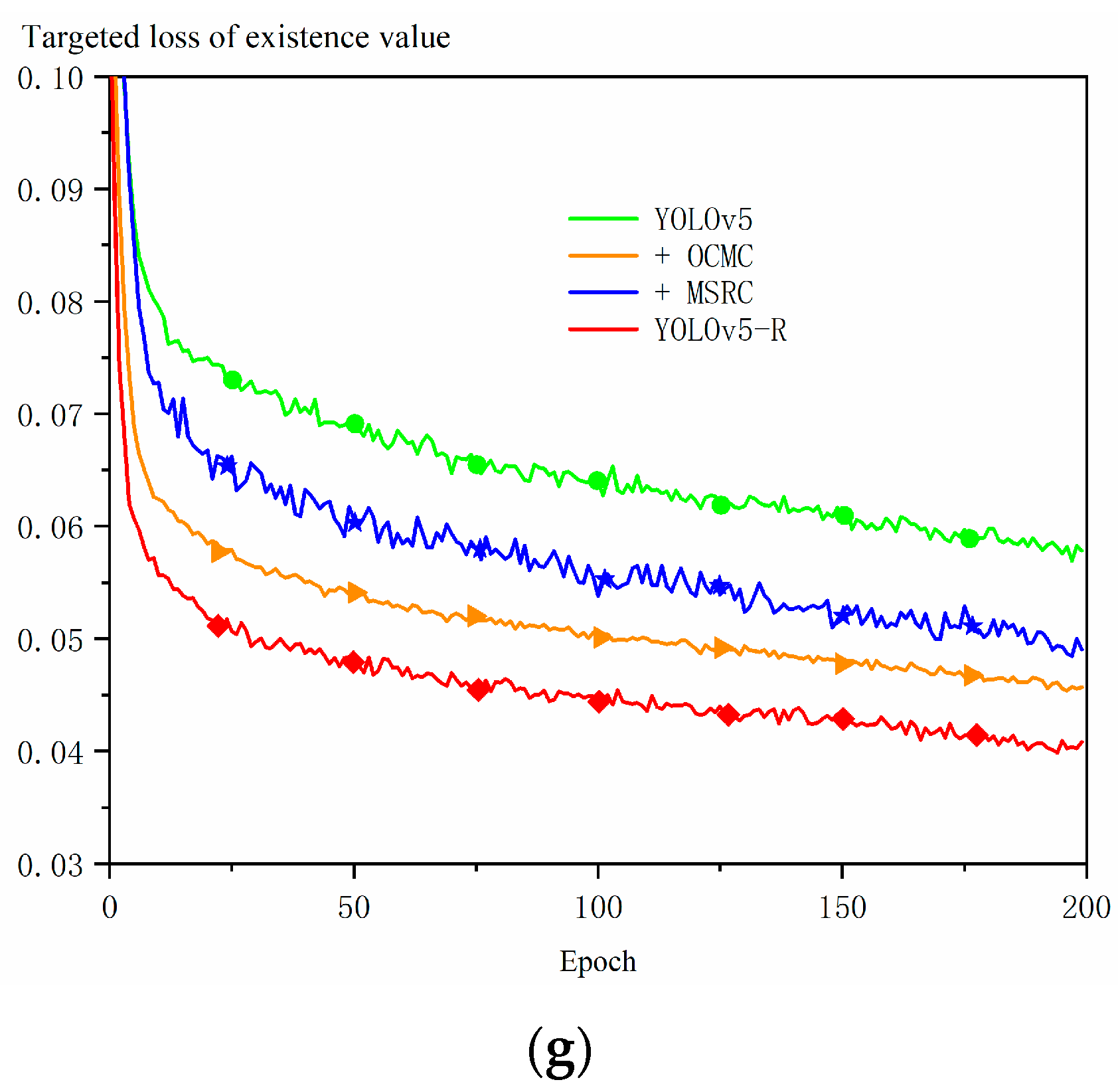 Electronics 13 02435 g011b