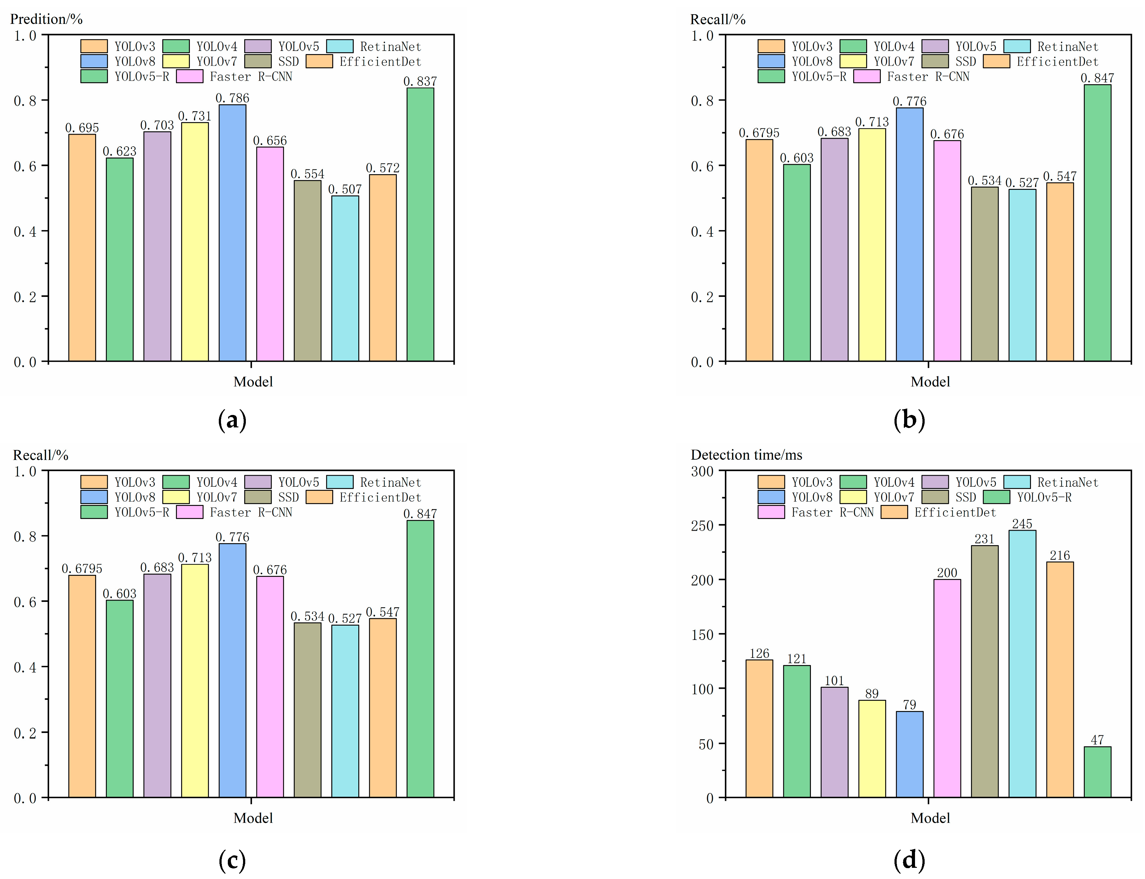 Electronics 13 02435 g014