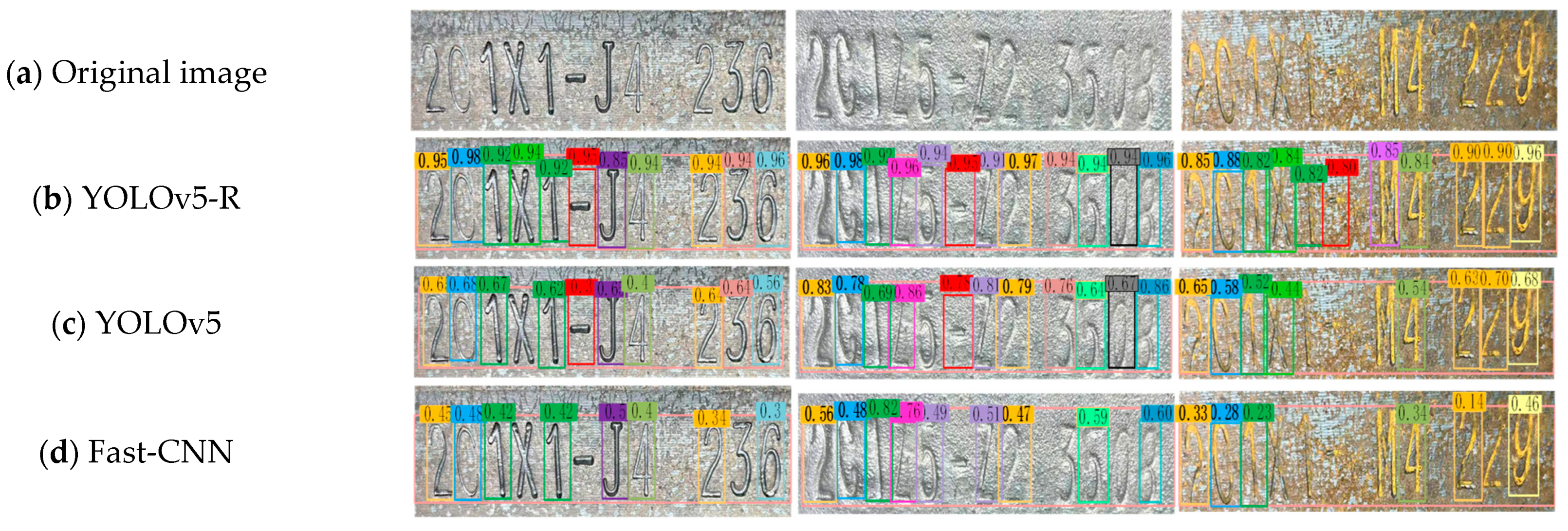 Electronics 13 02435 g015