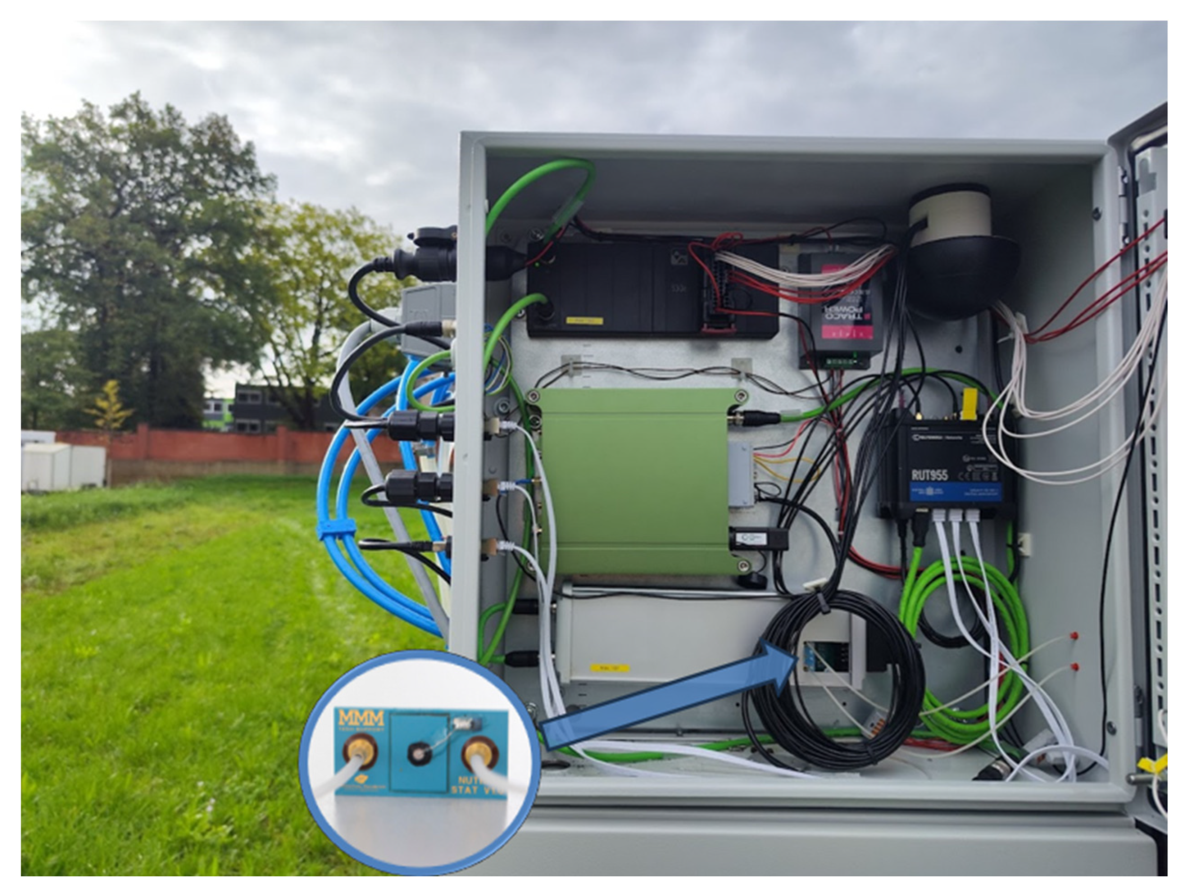 Electronics 13 02449 g010