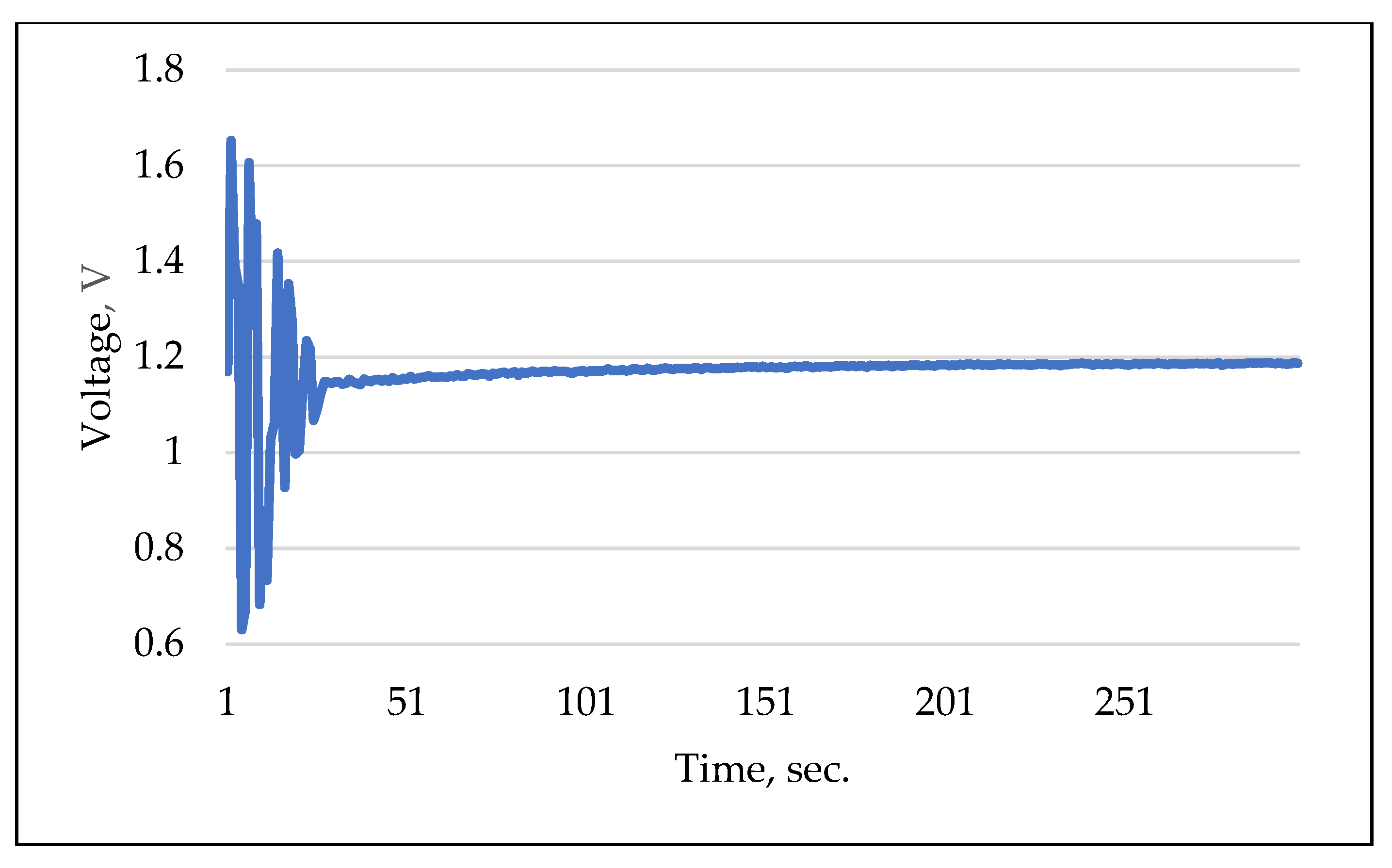 Electronics 13 02449 g012