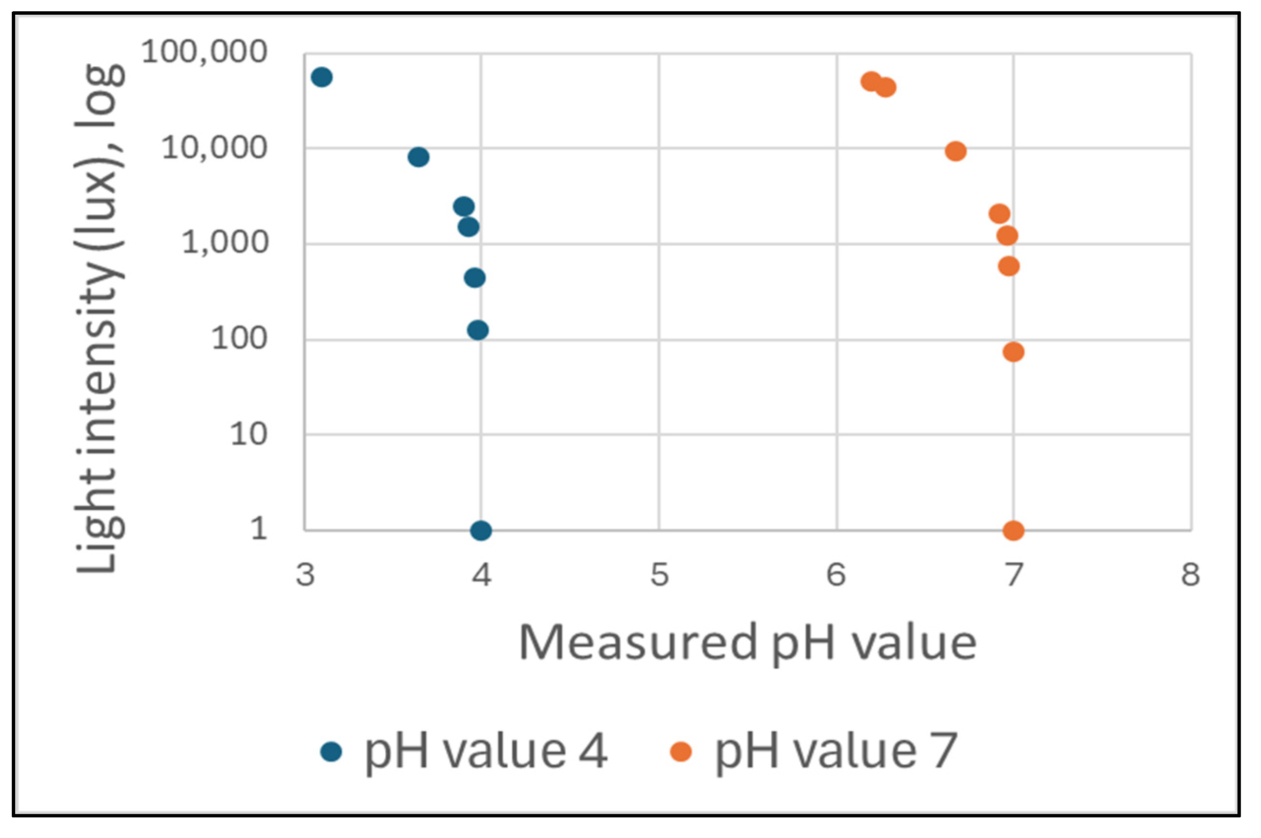 Electronics 13 02449 g013
