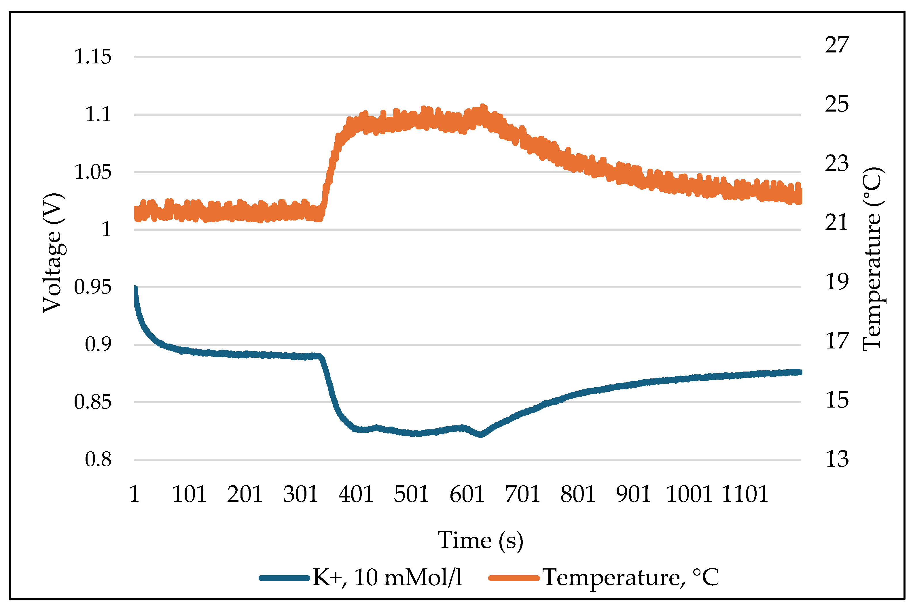 Electronics 13 02449 g014