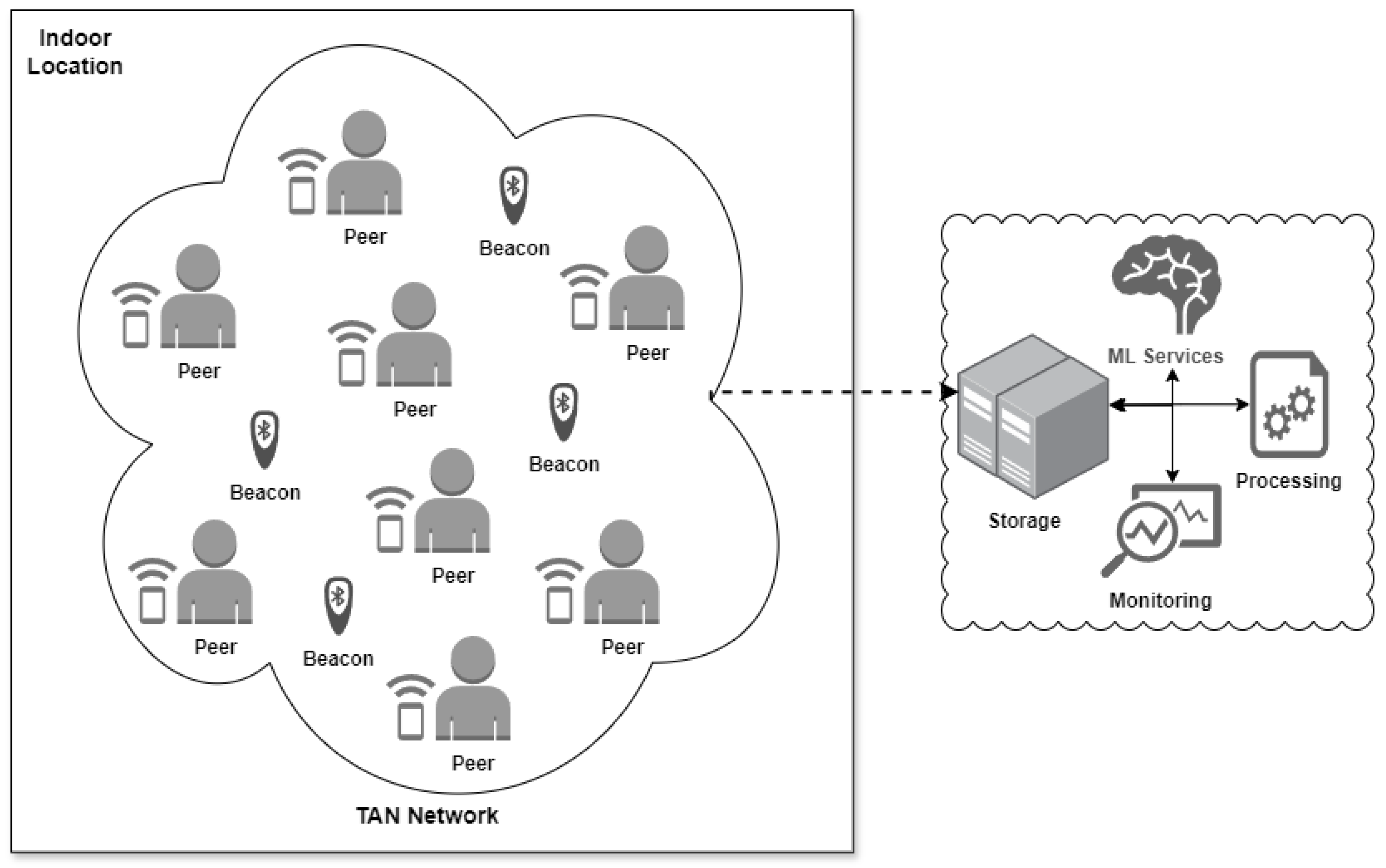 Electronics 13 02454 g001